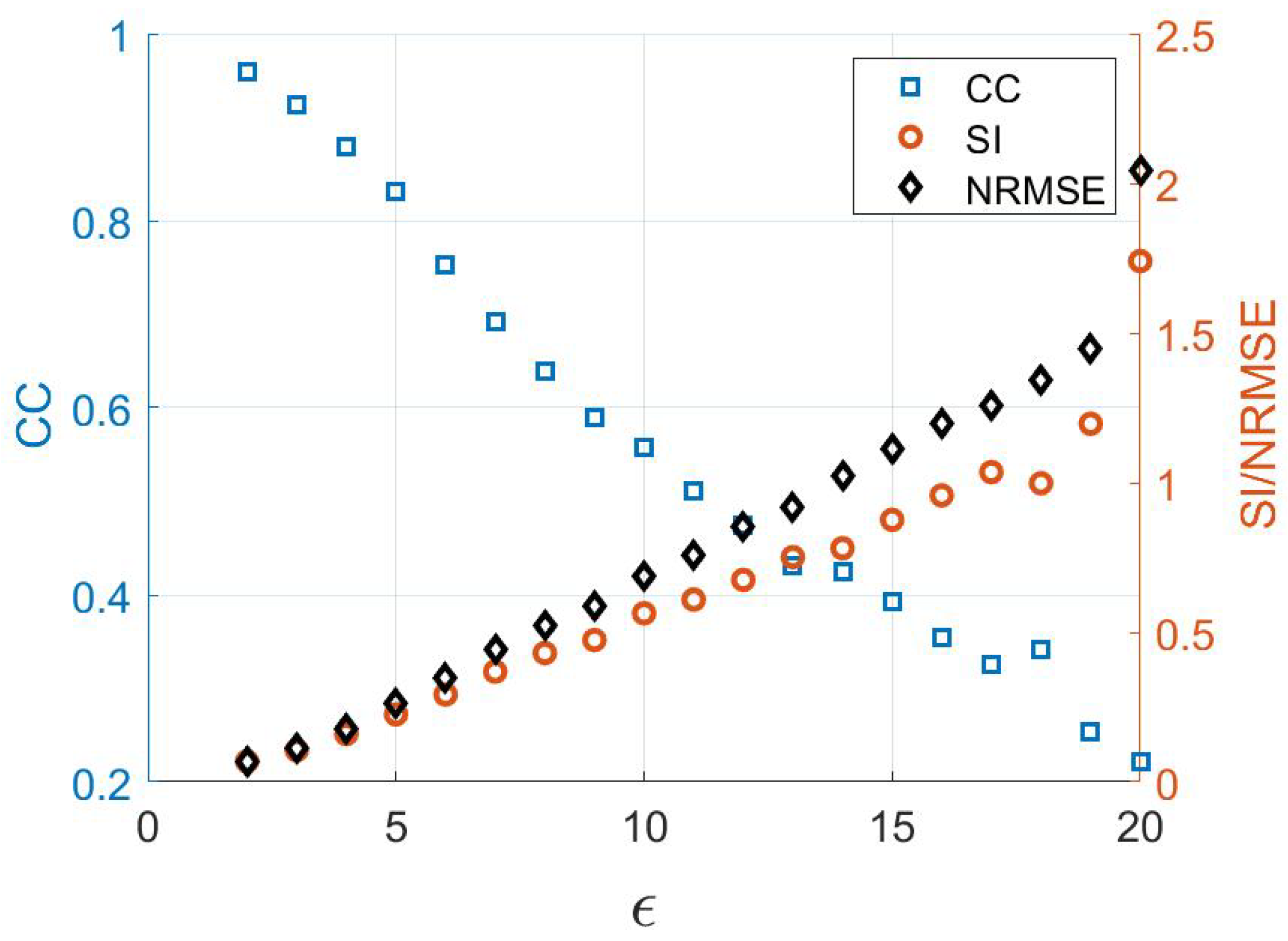 Aerospace 09 00833 g020