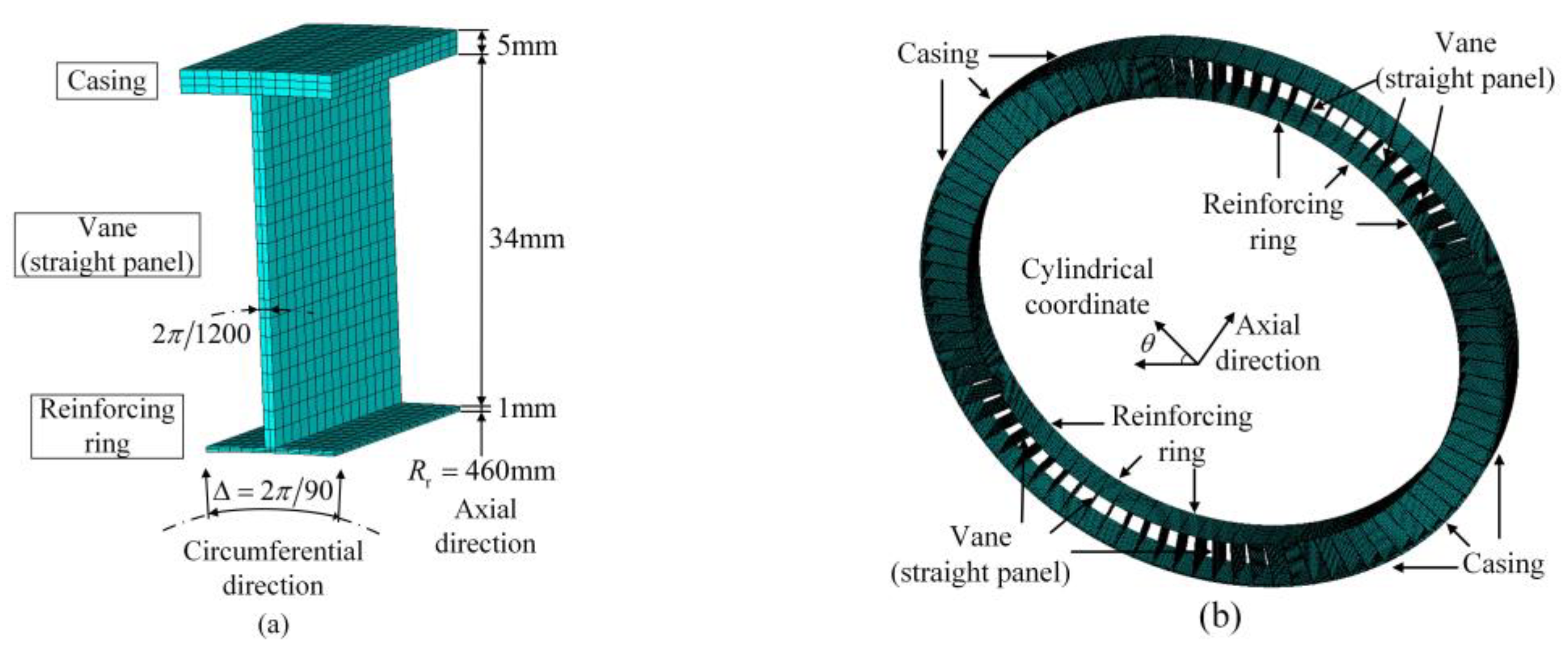 Aerospace 09 00837 g001