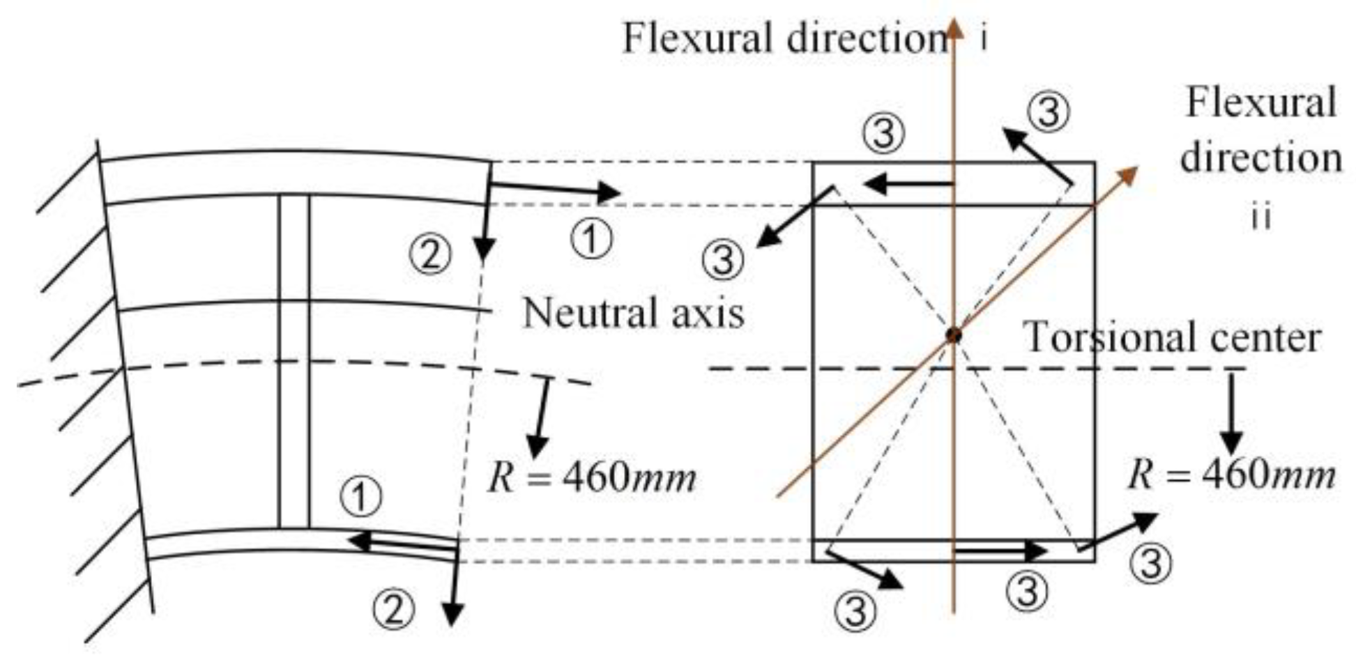 Aerospace 09 00837 g007