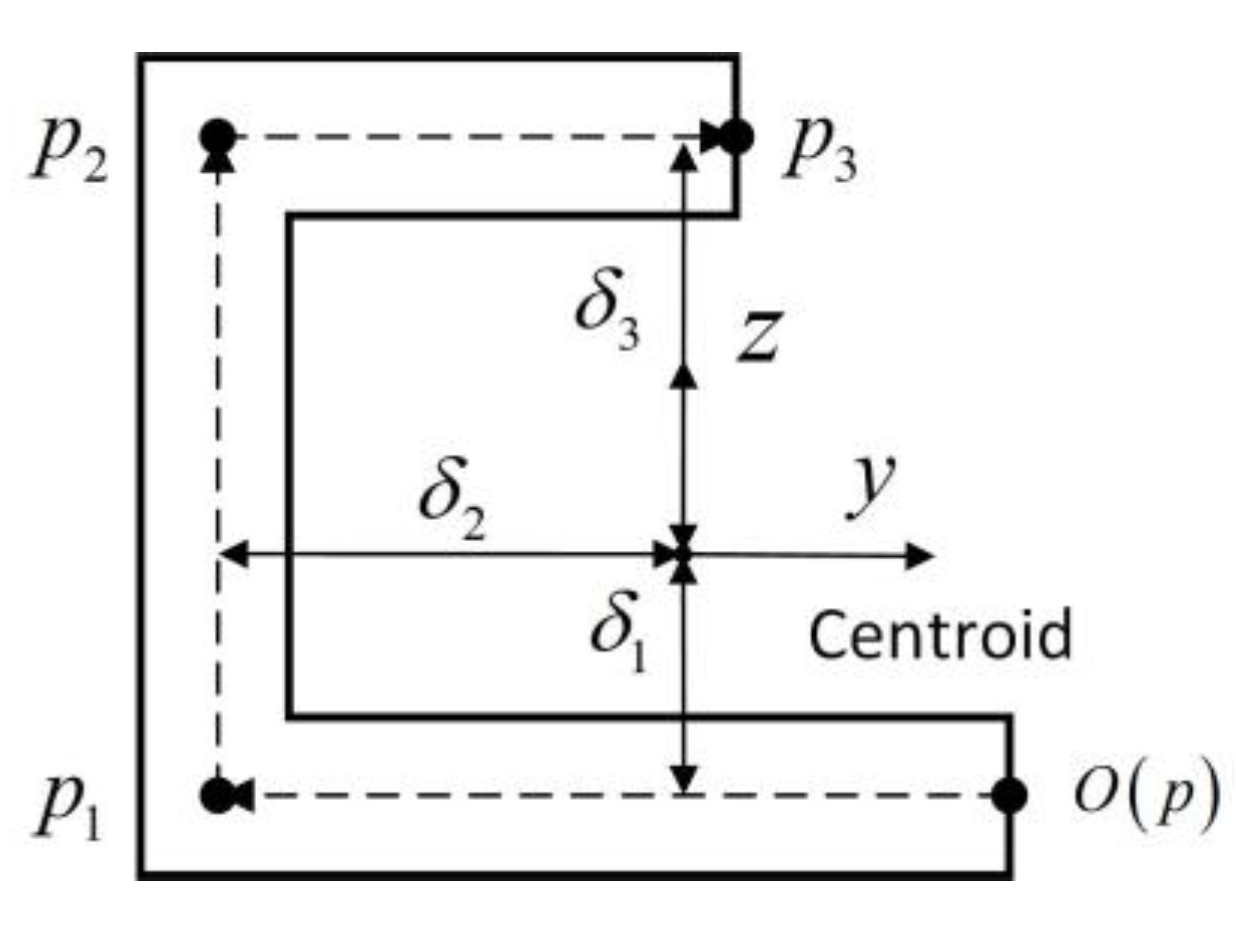 Aerospace 09 00837 g010
