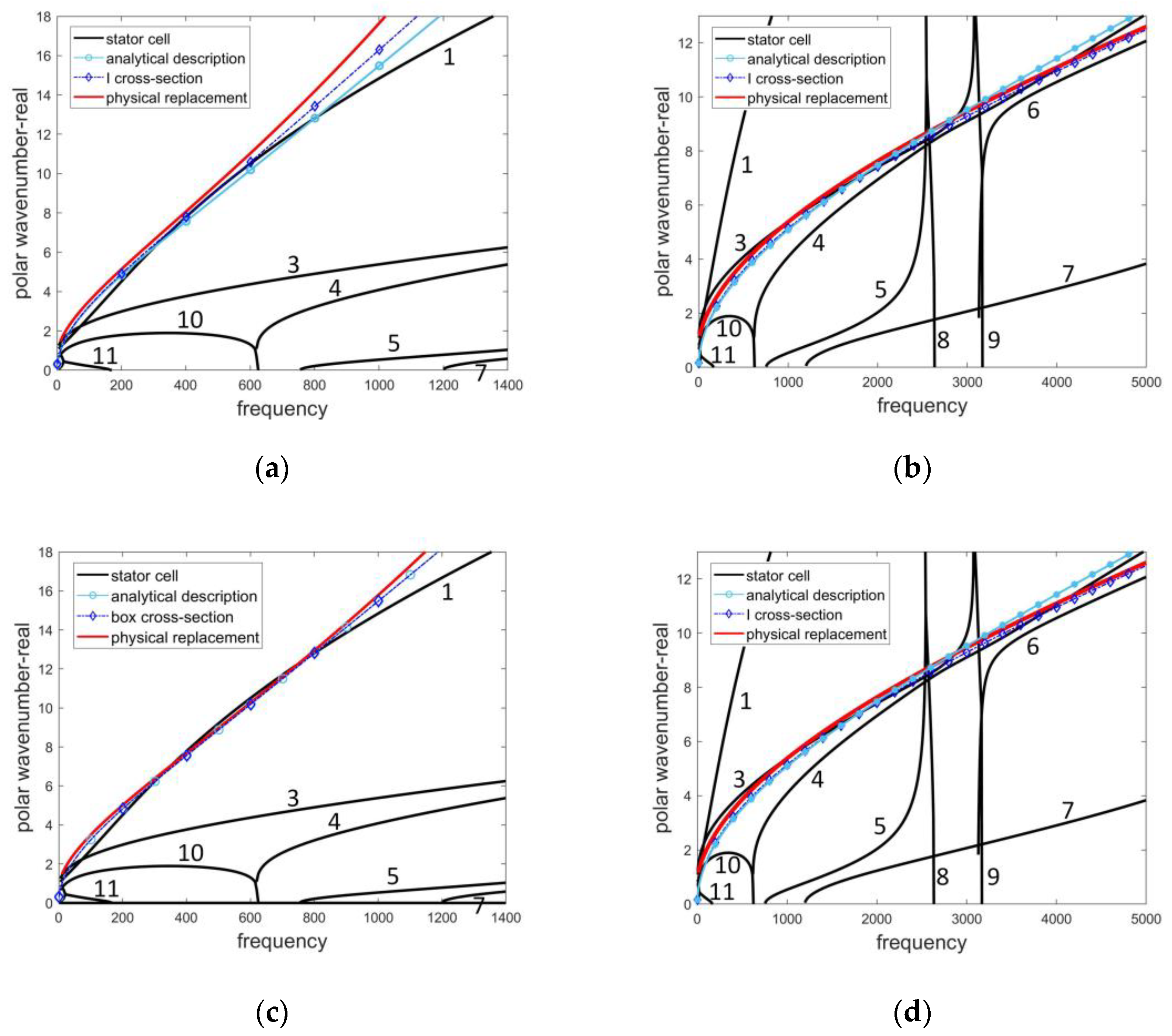Aerospace 09 00837 g012a
