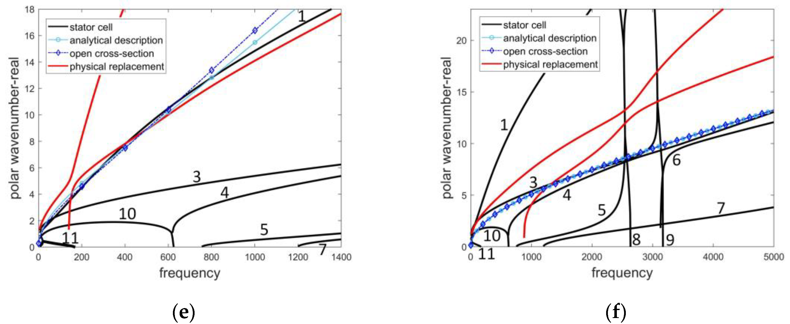 Aerospace 09 00837 g012b