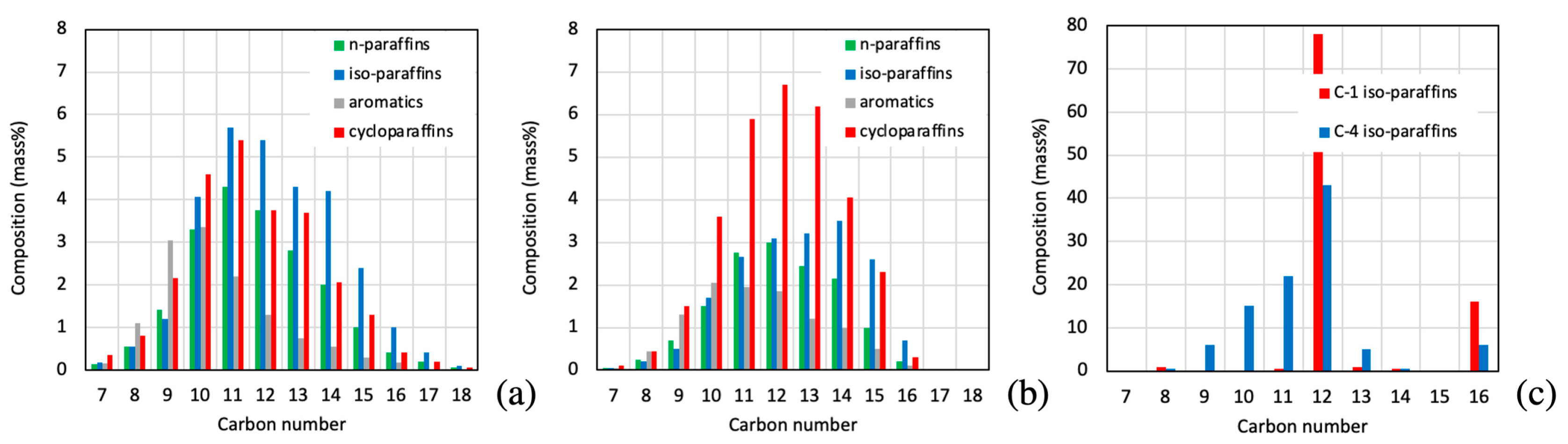 Aerospace 09 00838 g001