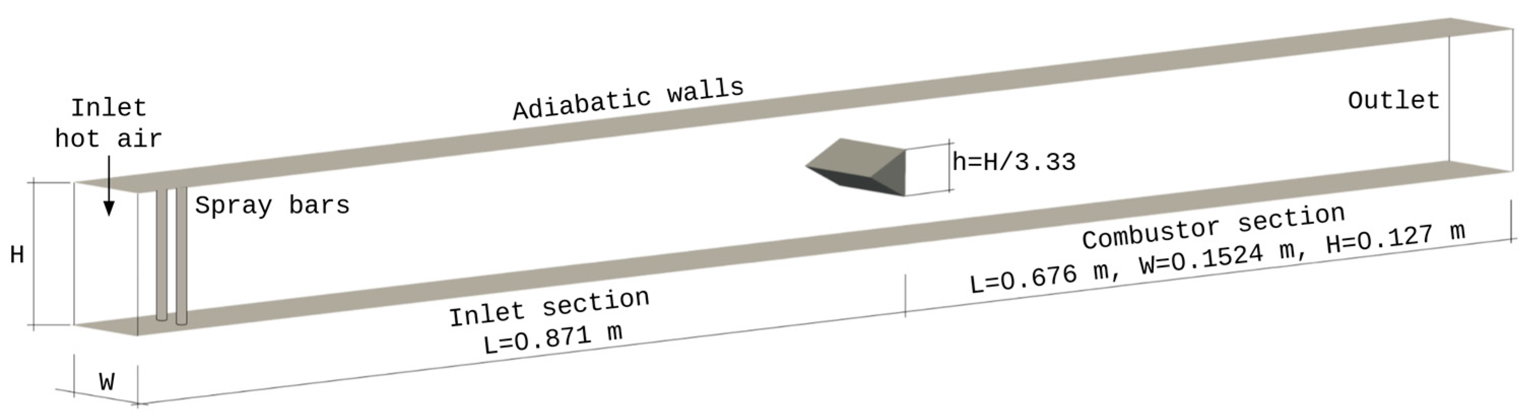 Aerospace 09 00838 g003