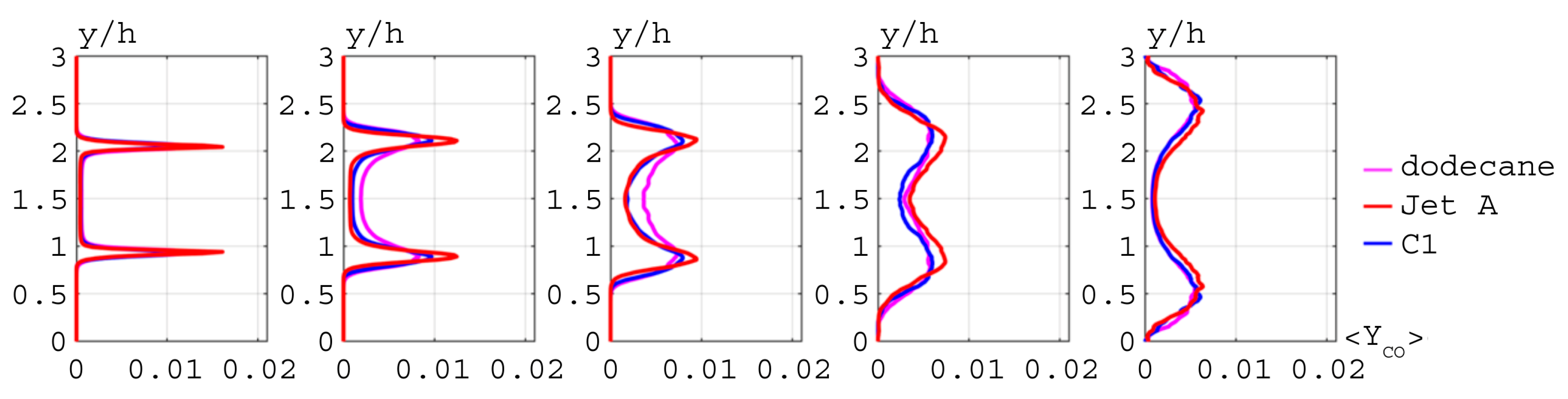 Aerospace 09 00838 g008