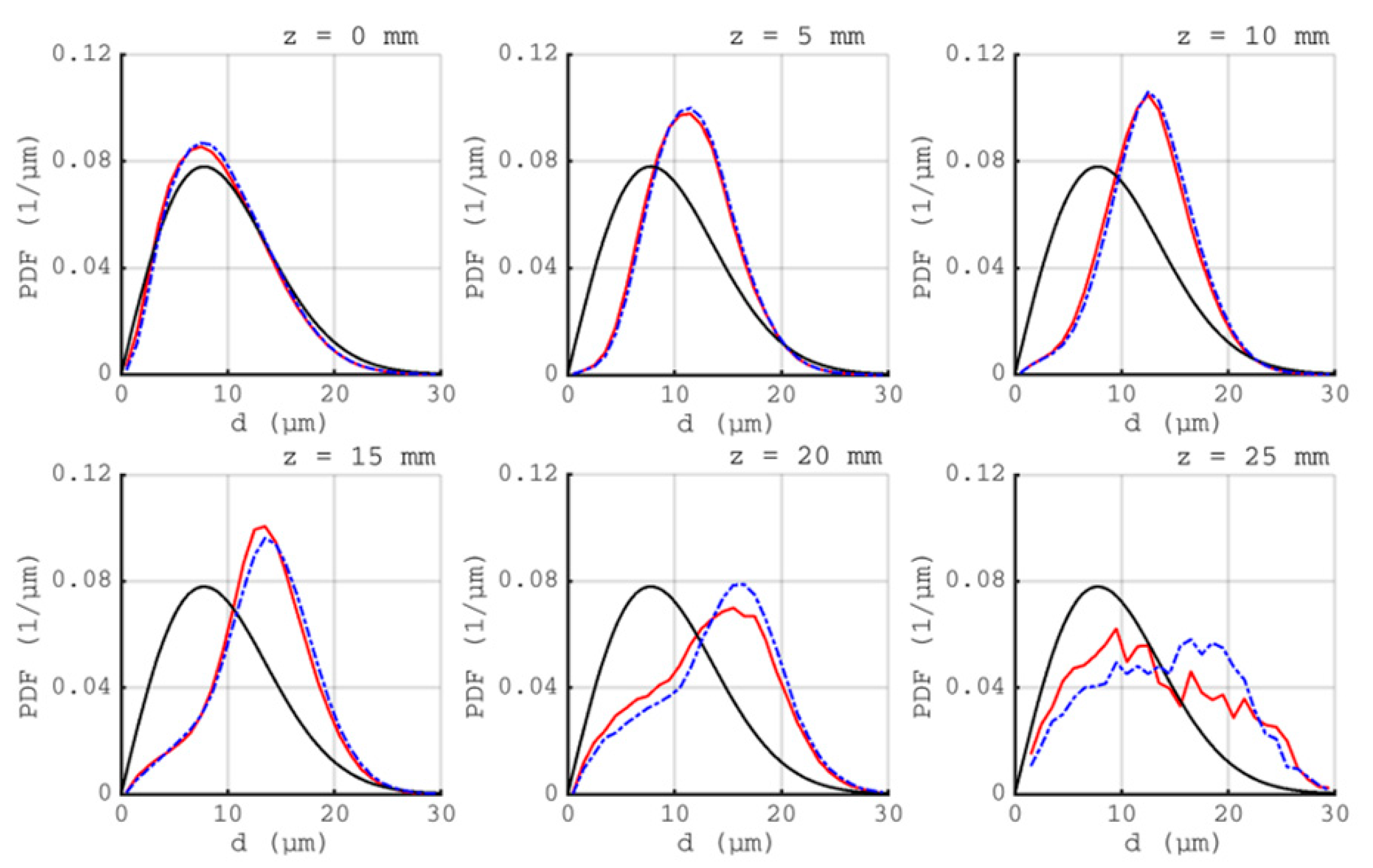 Aerospace 09 00838 g013