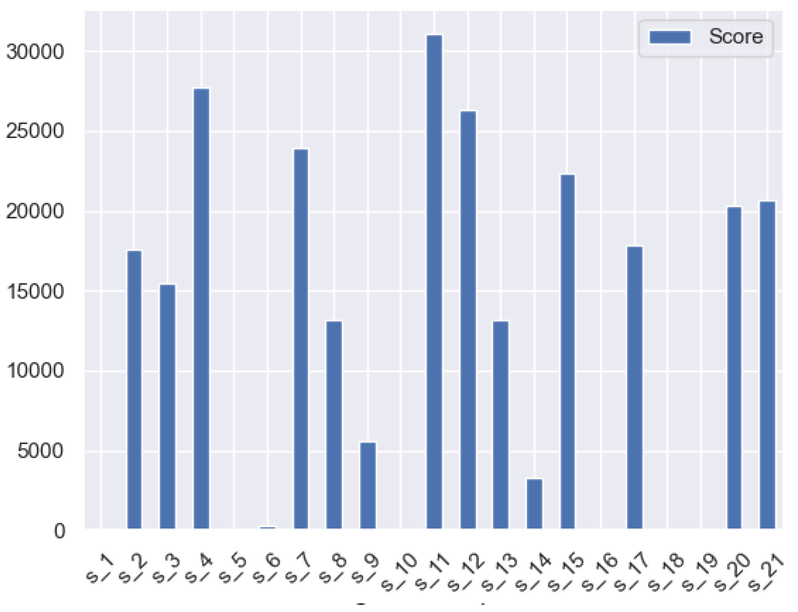 Aerospace 09 00839 g006