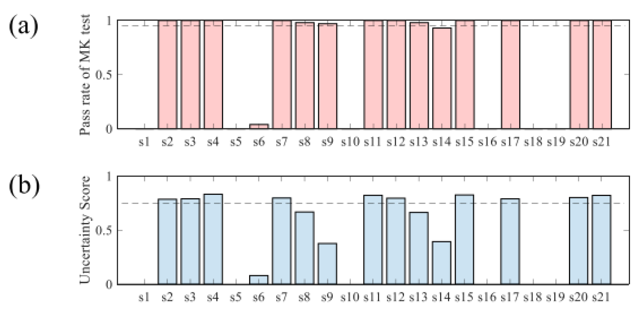 Aerospace 09 00839 g007