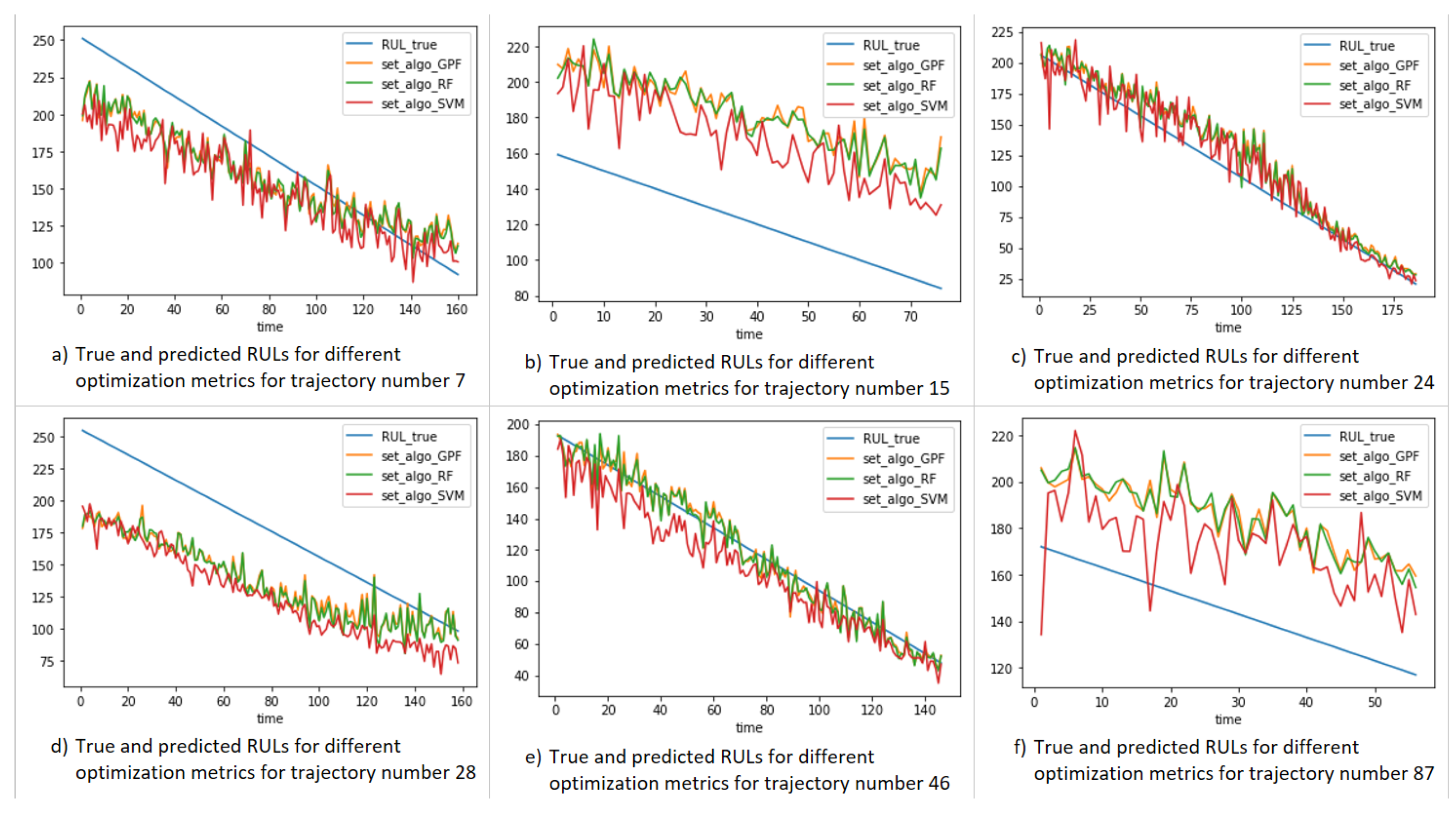 Aerospace 09 00839 g010