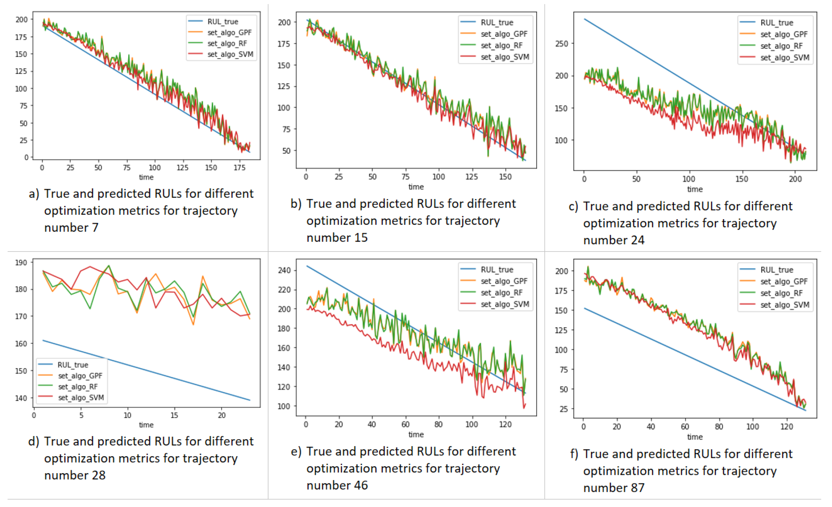 Aerospace 09 00839 g011