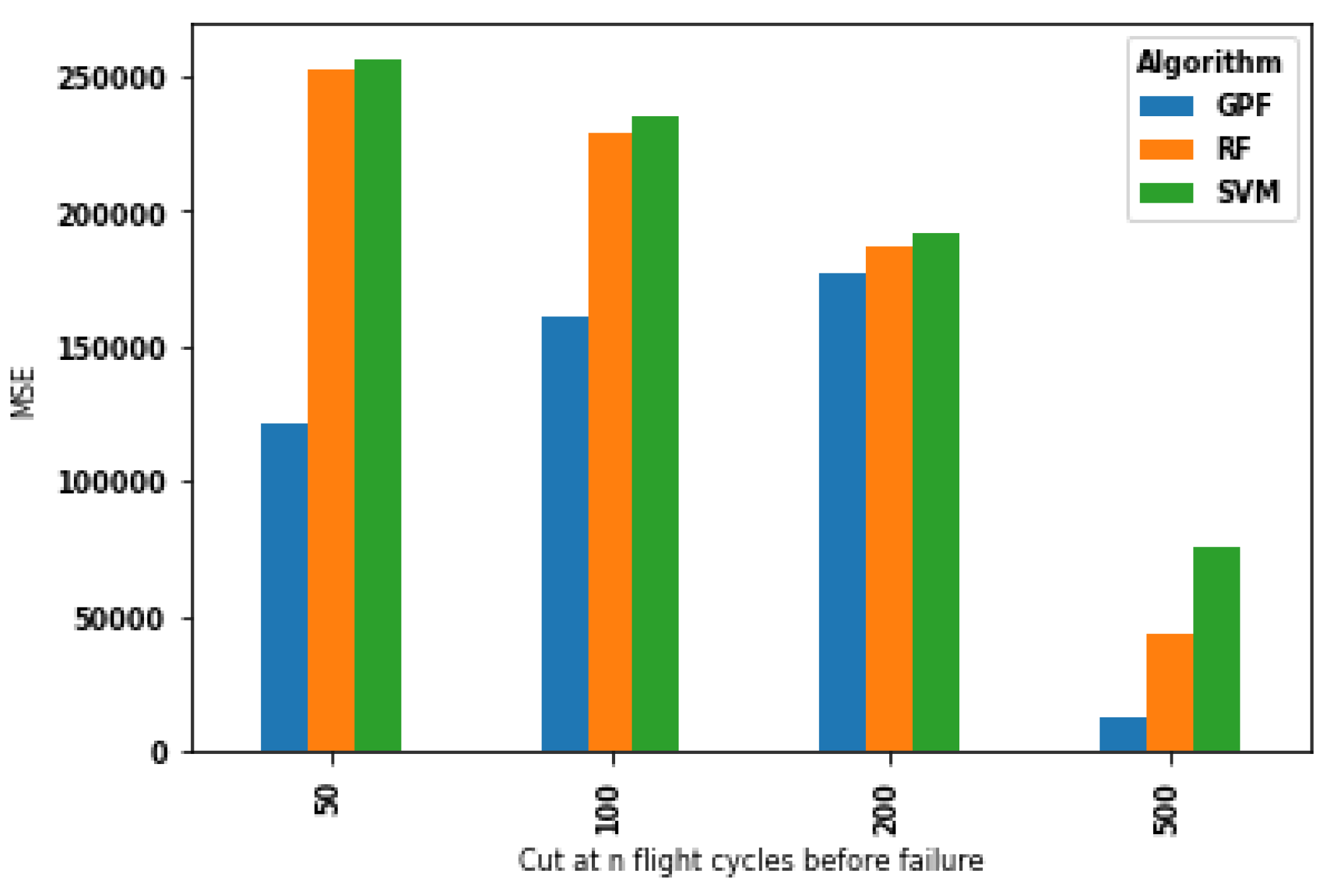 Aerospace 09 00839 g015