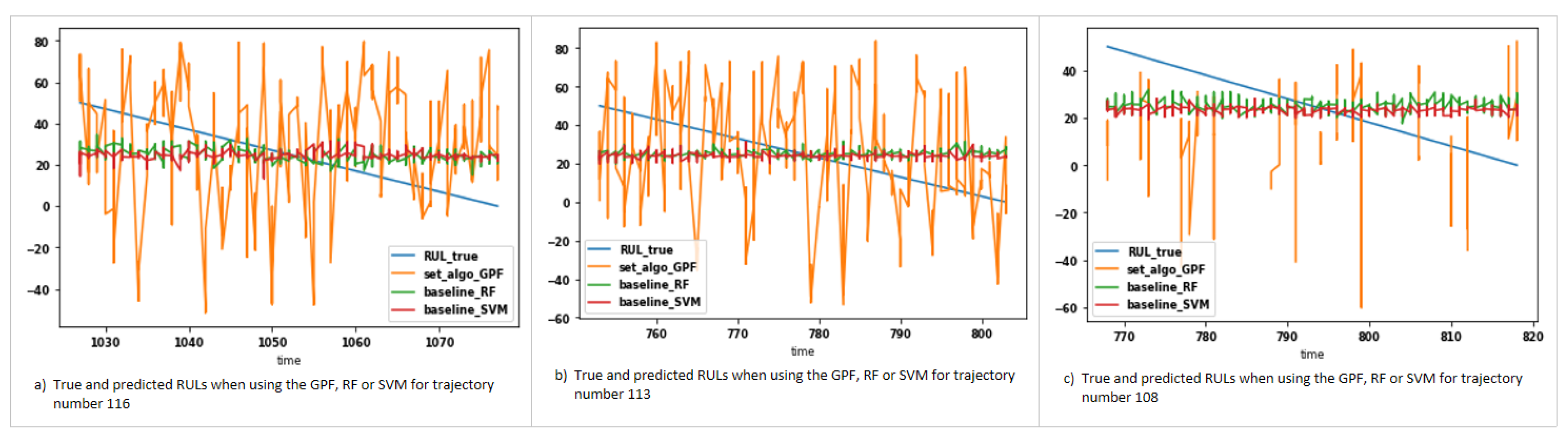 Aerospace 09 00839 g016