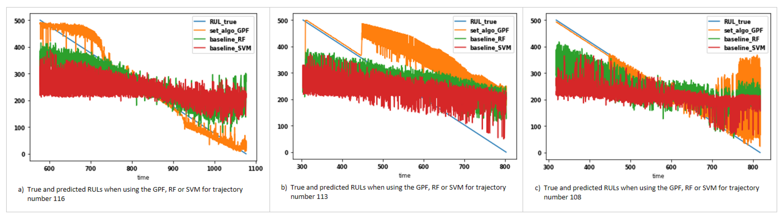 Aerospace 09 00839 g019