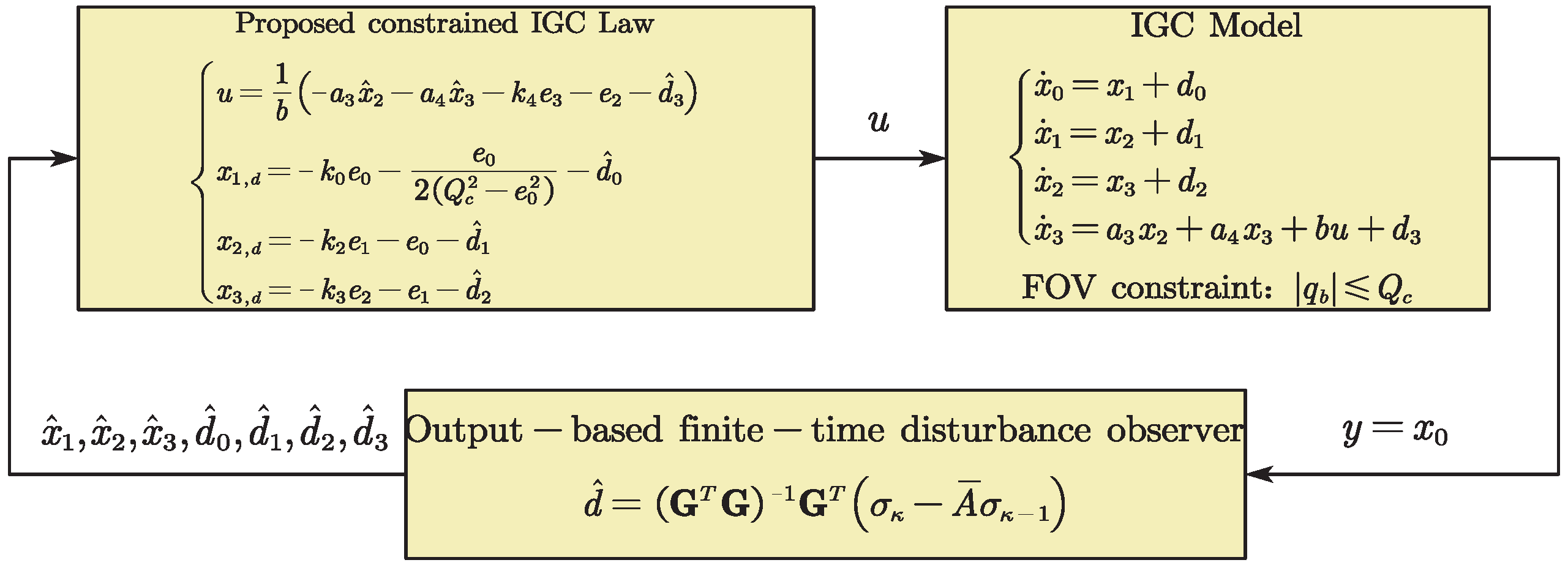 Aerospace 09 00840 g003