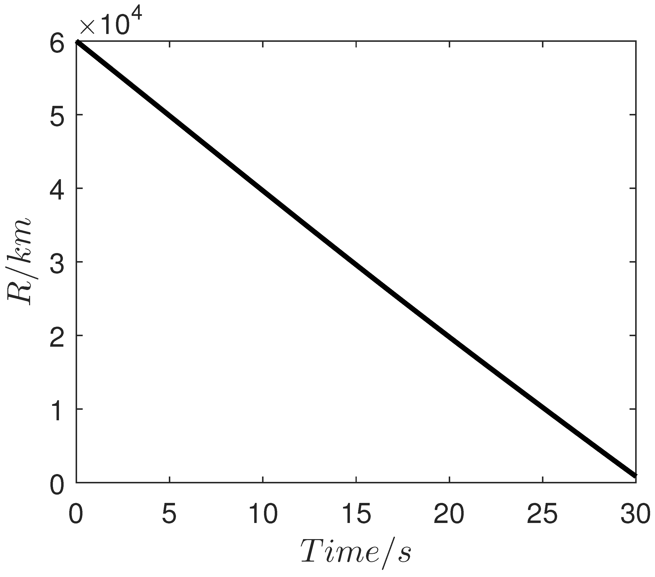 Aerospace 09 00840 g005