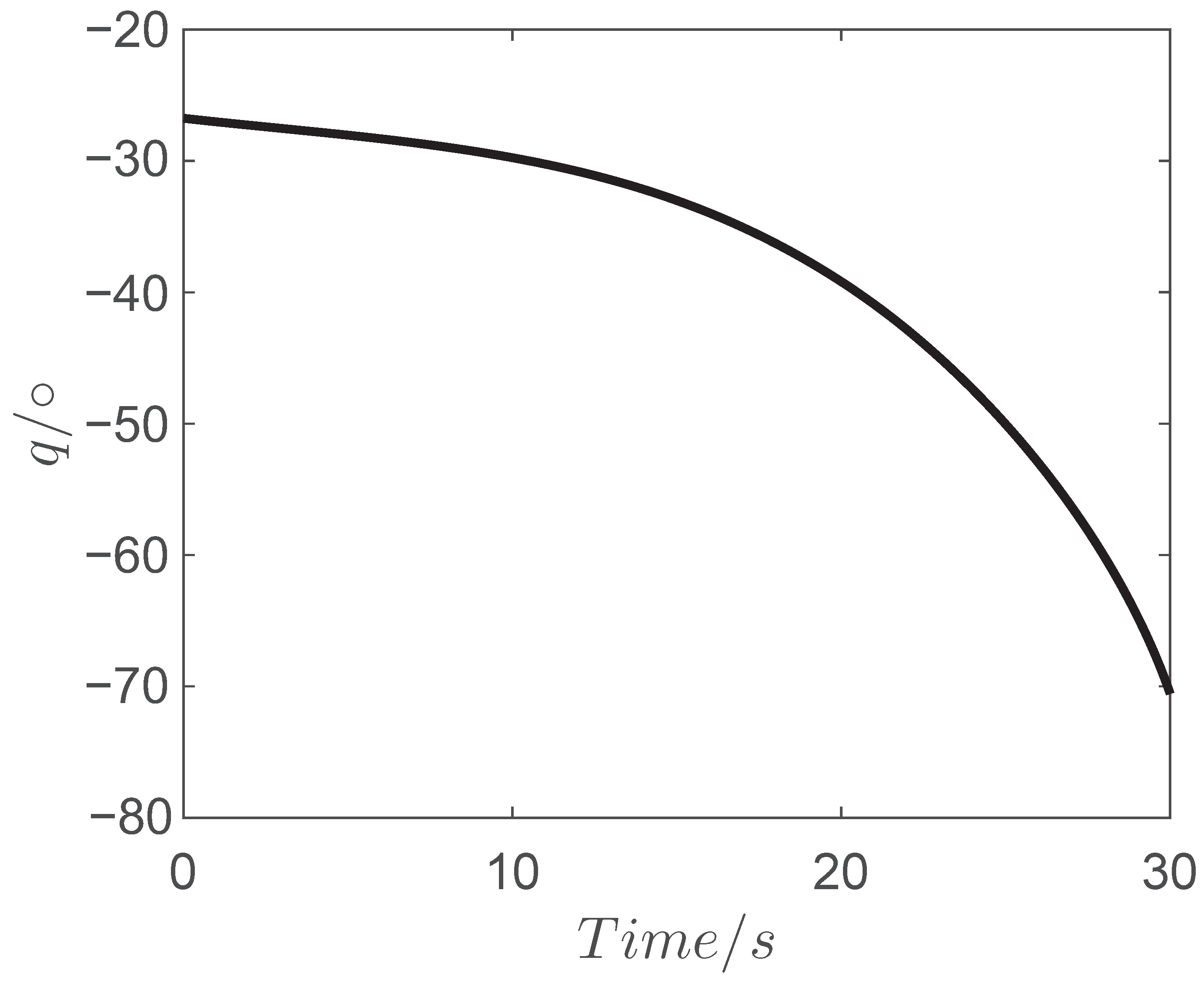 Aerospace 09 00840 g007