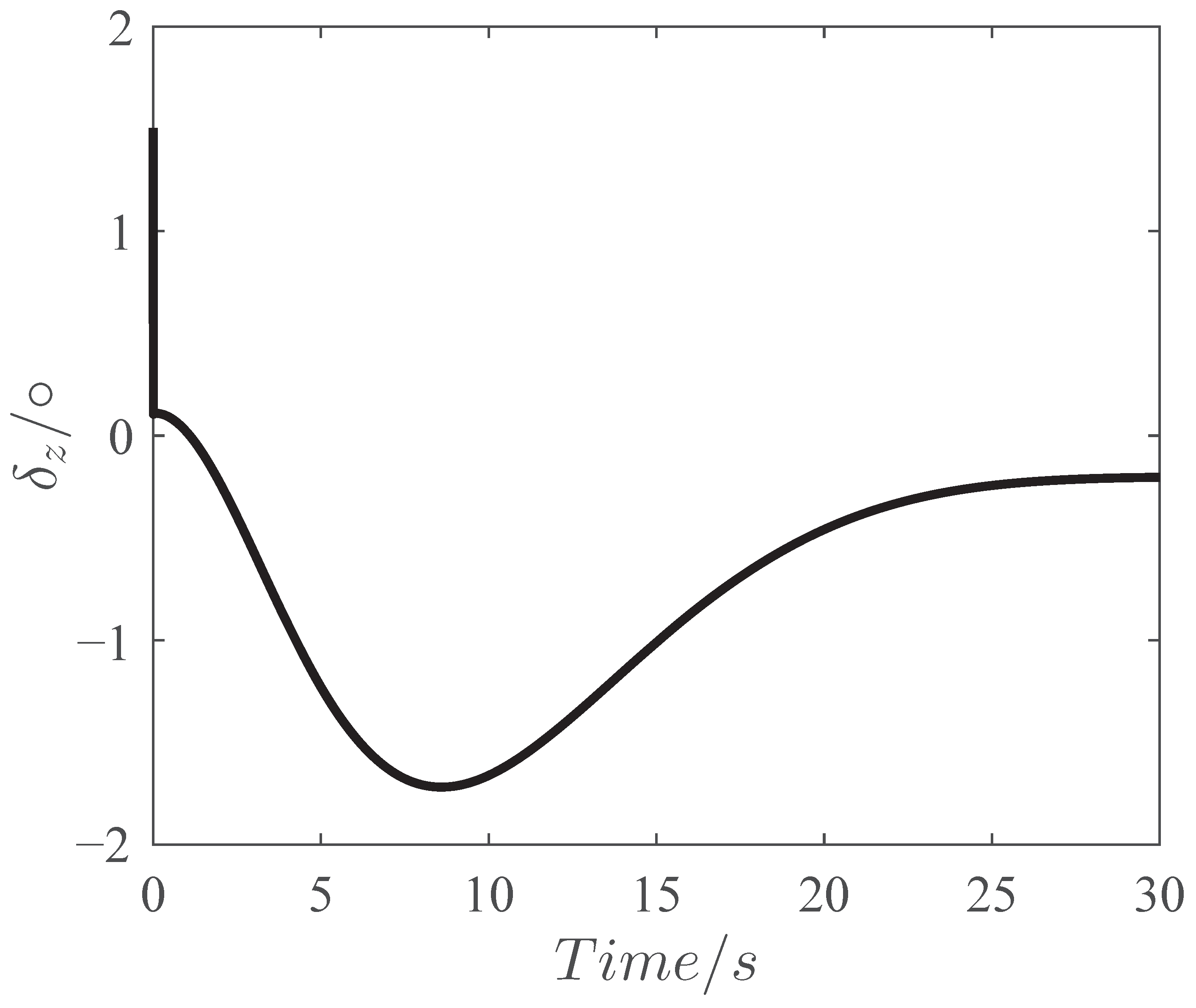 Aerospace 09 00840 g010