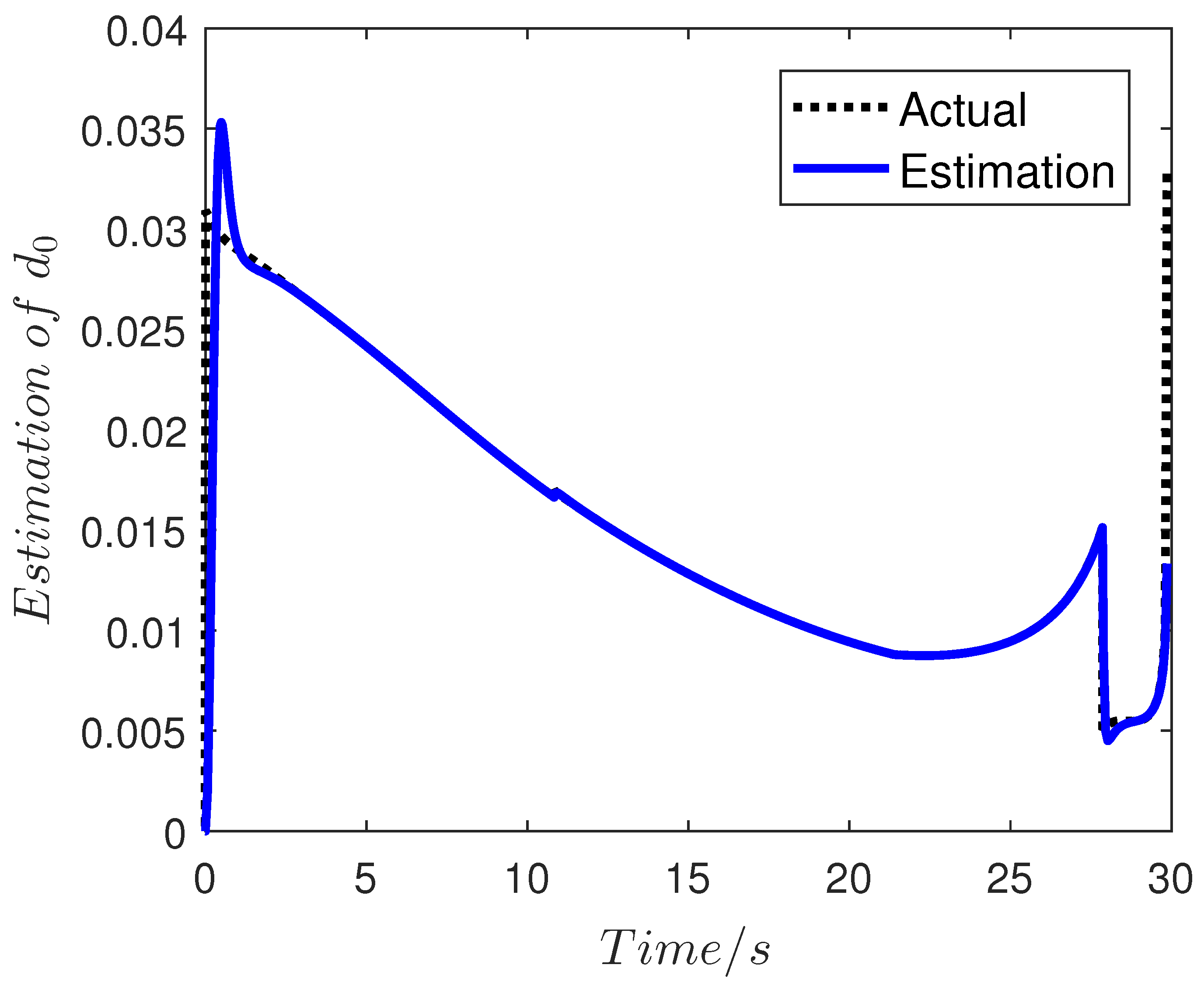 Aerospace 09 00840 g011