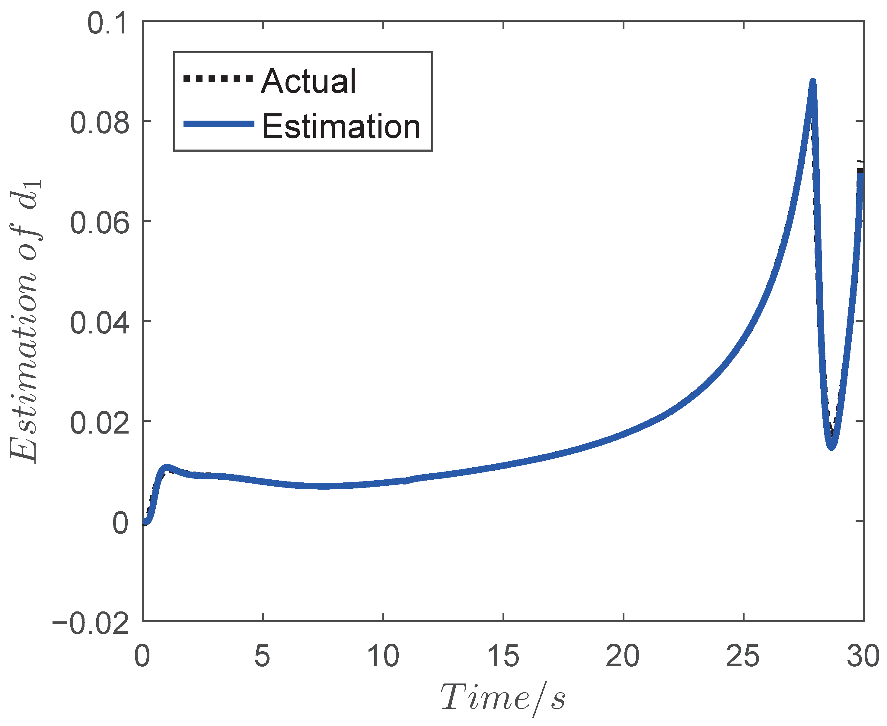 Aerospace 09 00840 g012