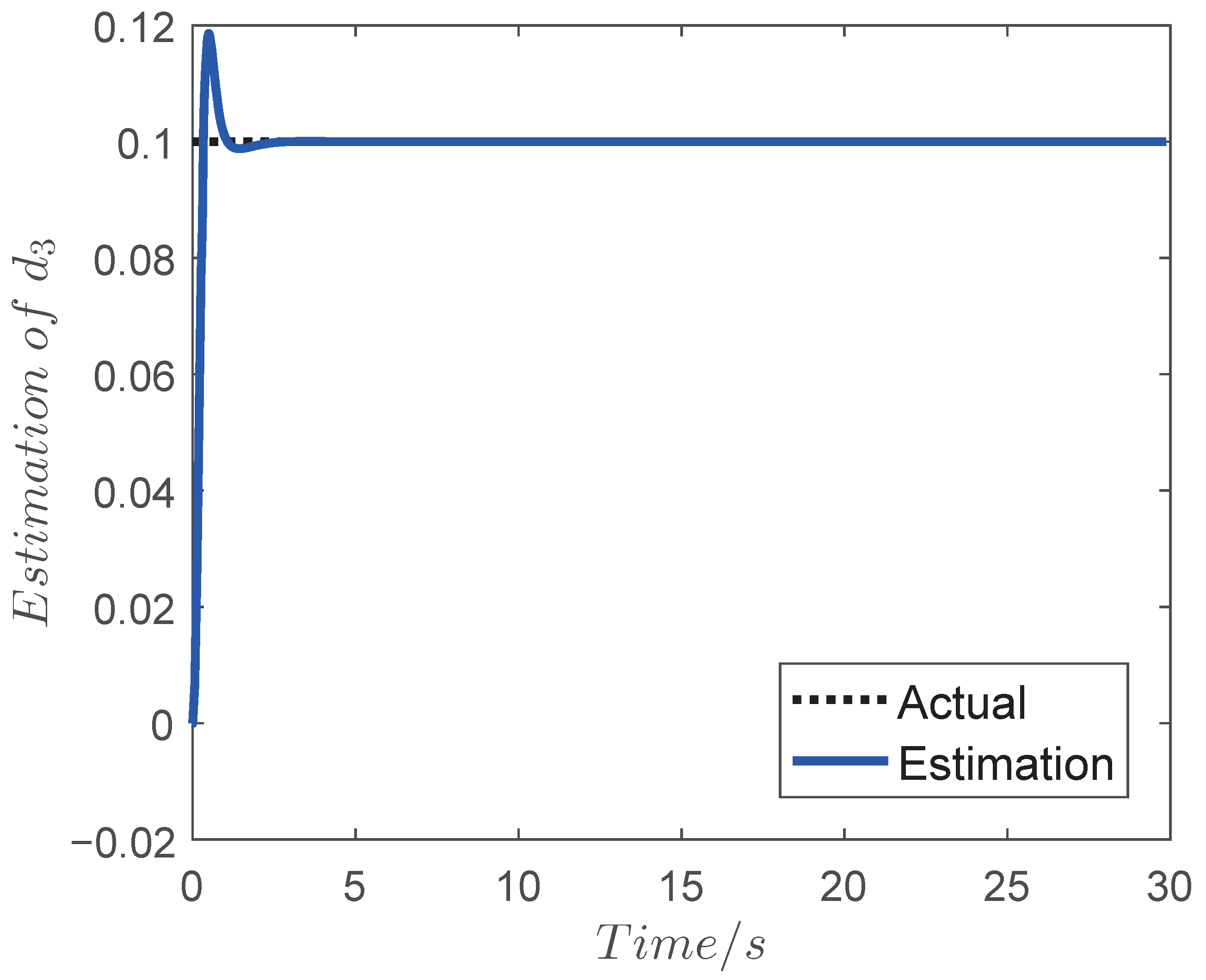 Aerospace 09 00840 g013