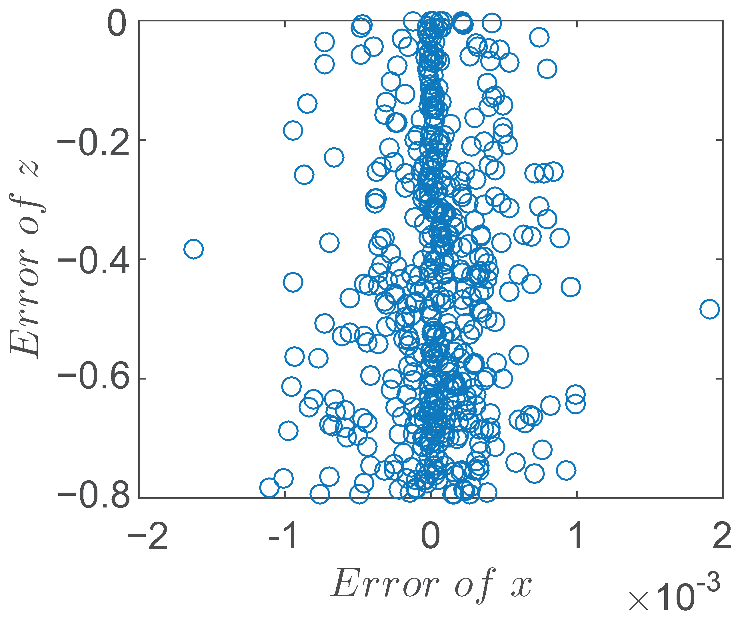 Aerospace 09 00840 g014