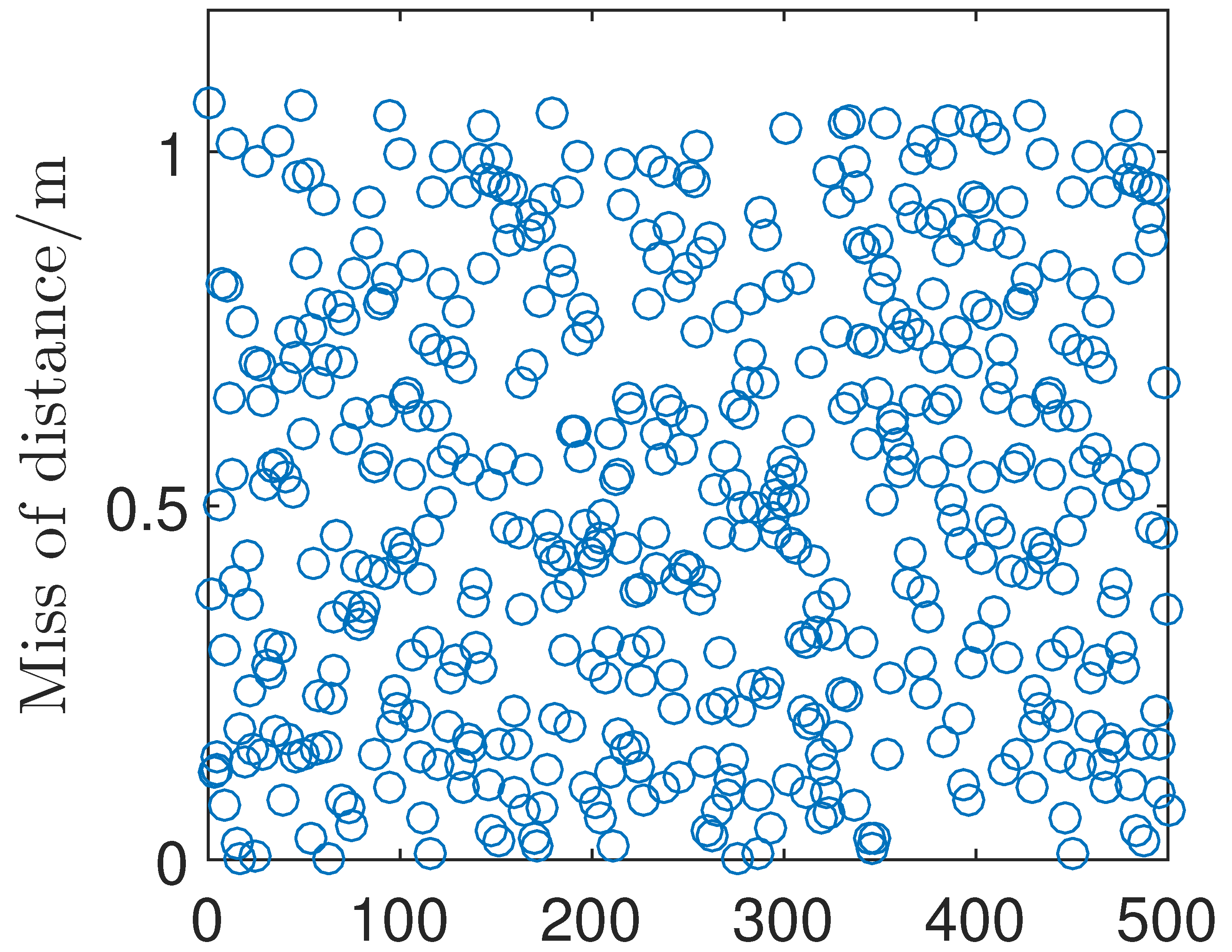 Aerospace 09 00840 g015