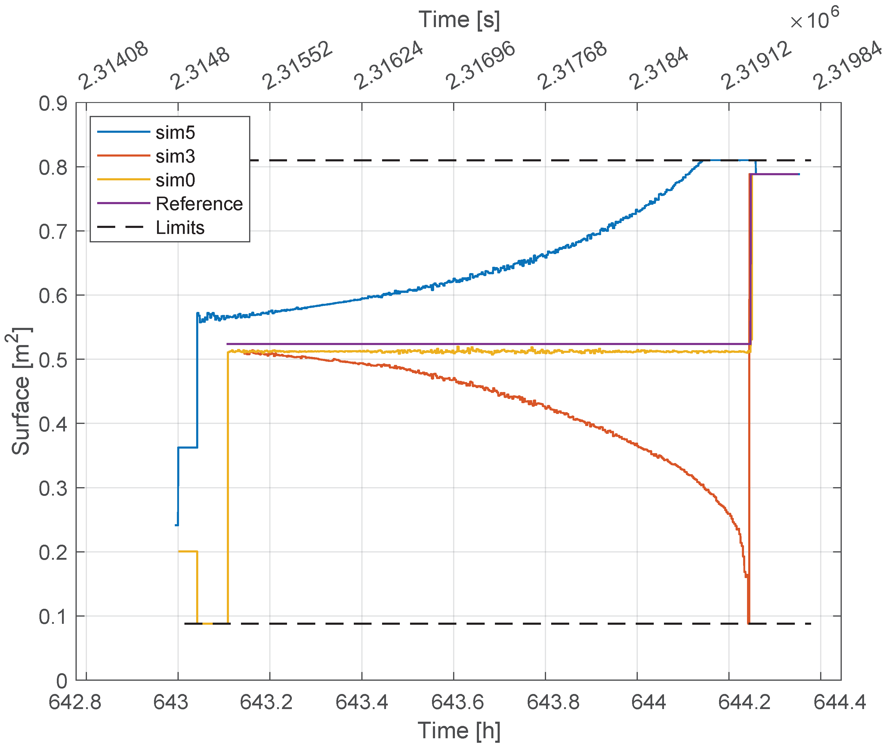 Aerospace 09 00841 g009