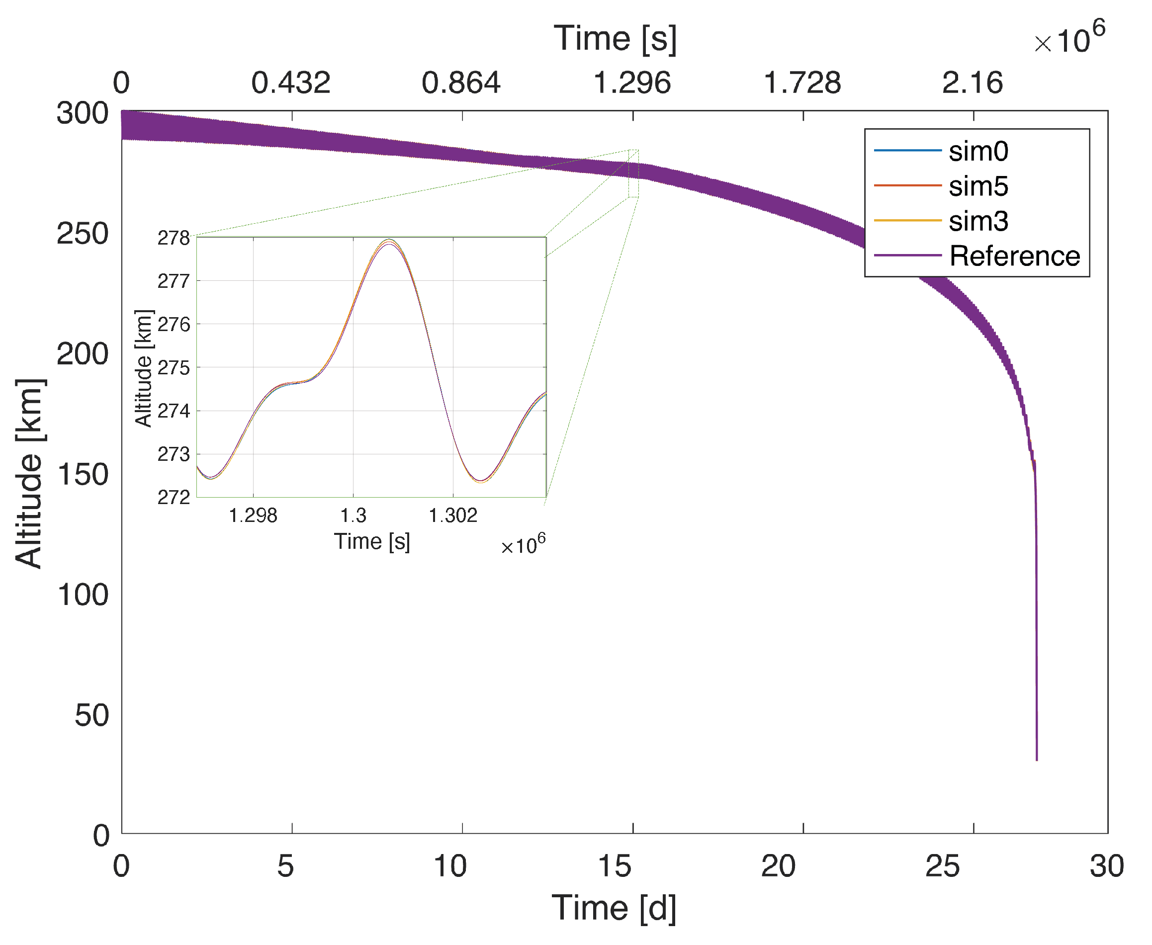 Aerospace 09 00841 g010