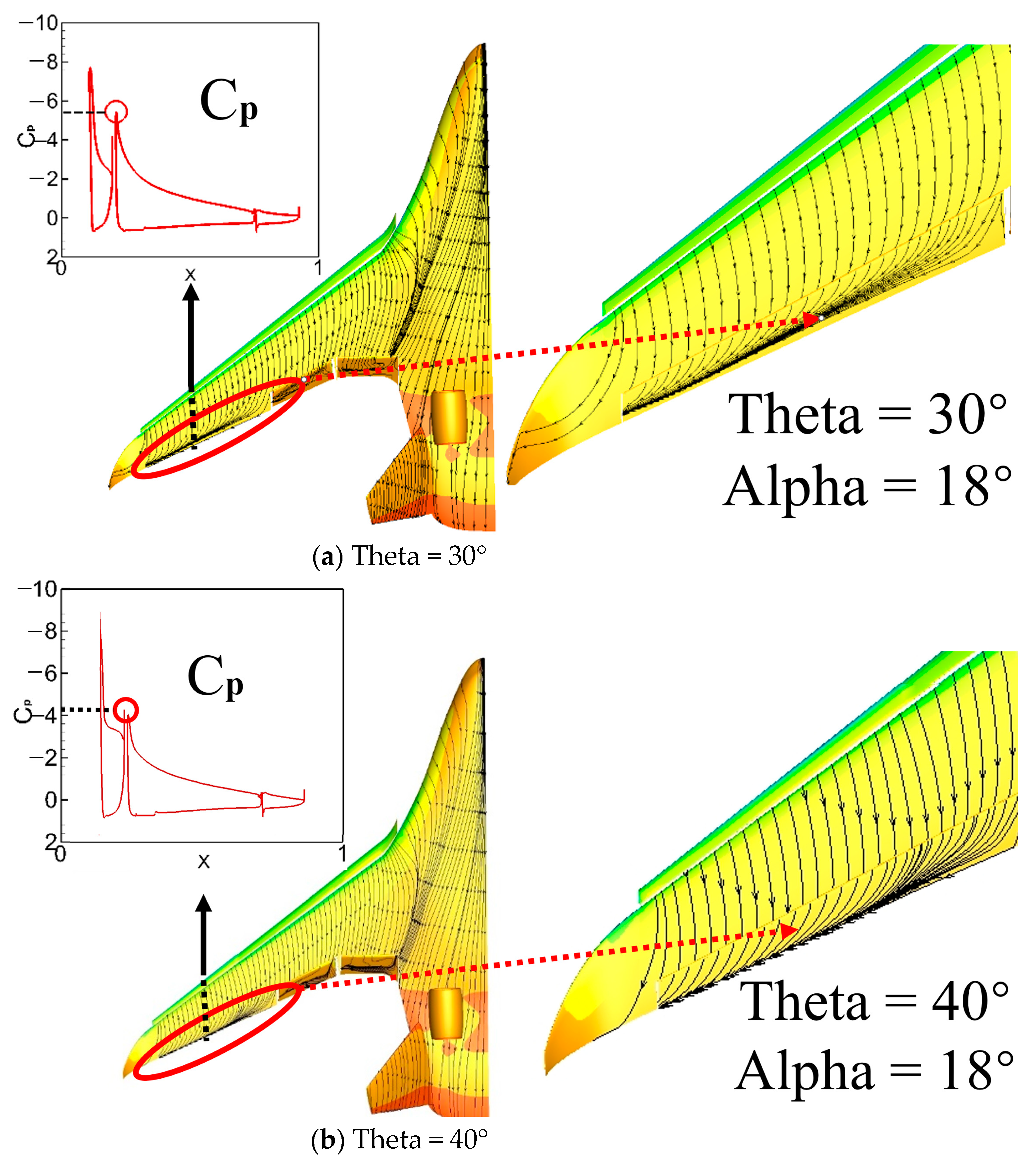 Aerospace 09 00842 g014a