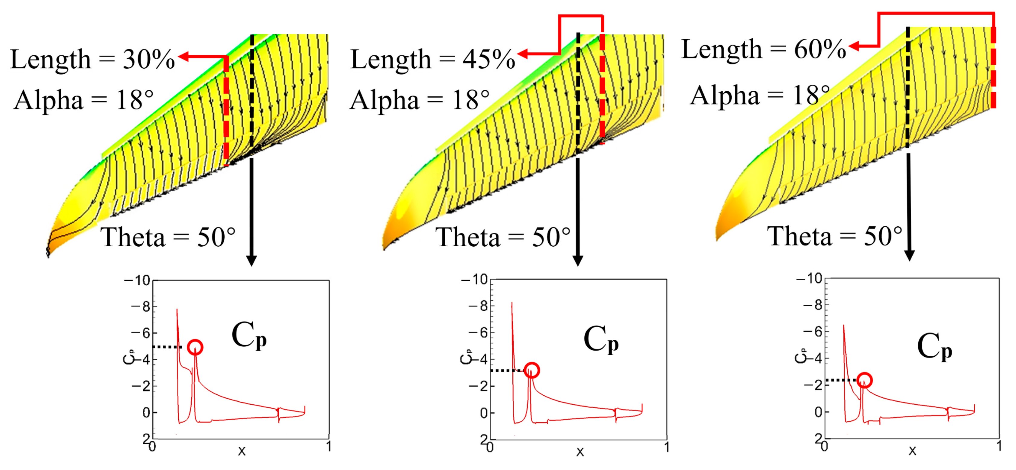 Aerospace 09 00842 g017