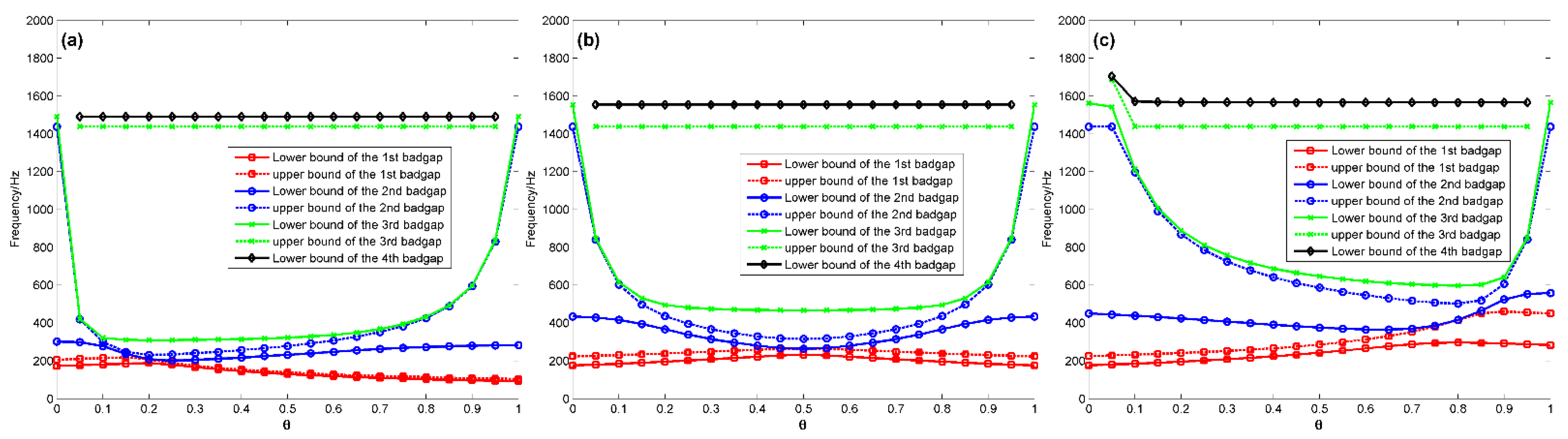 Aerospace 09 00843 g007 Aerospace 09 00843 g007