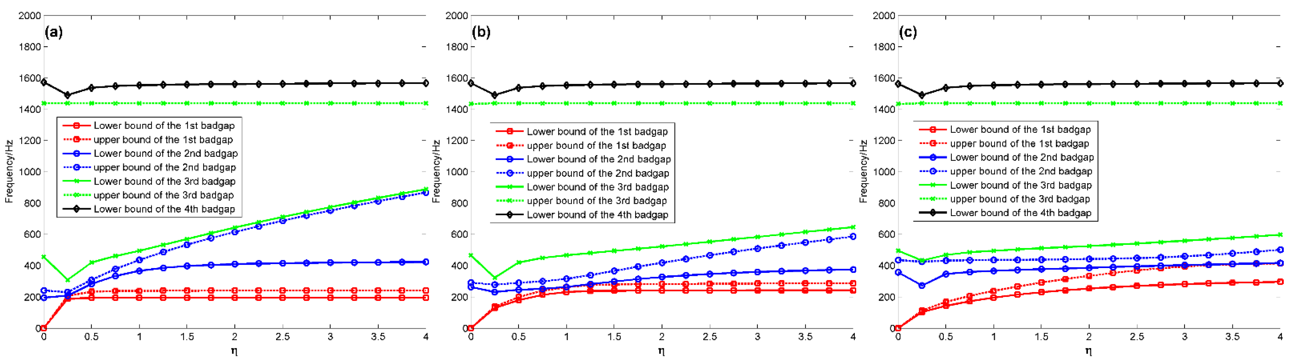 Aerospace 09 00843 g008 Aerospace 09 00843 g008