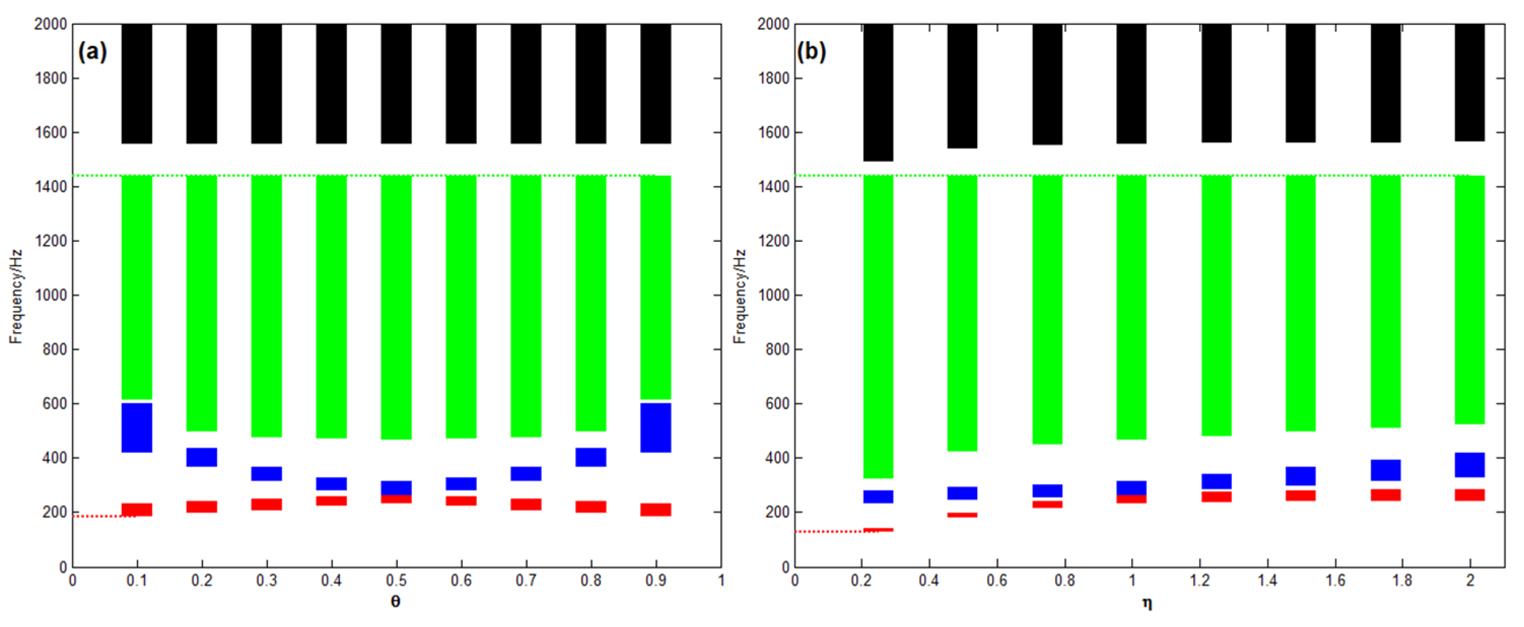 Aerospace 09 00843 g009 Aerospace 09 00843 g009