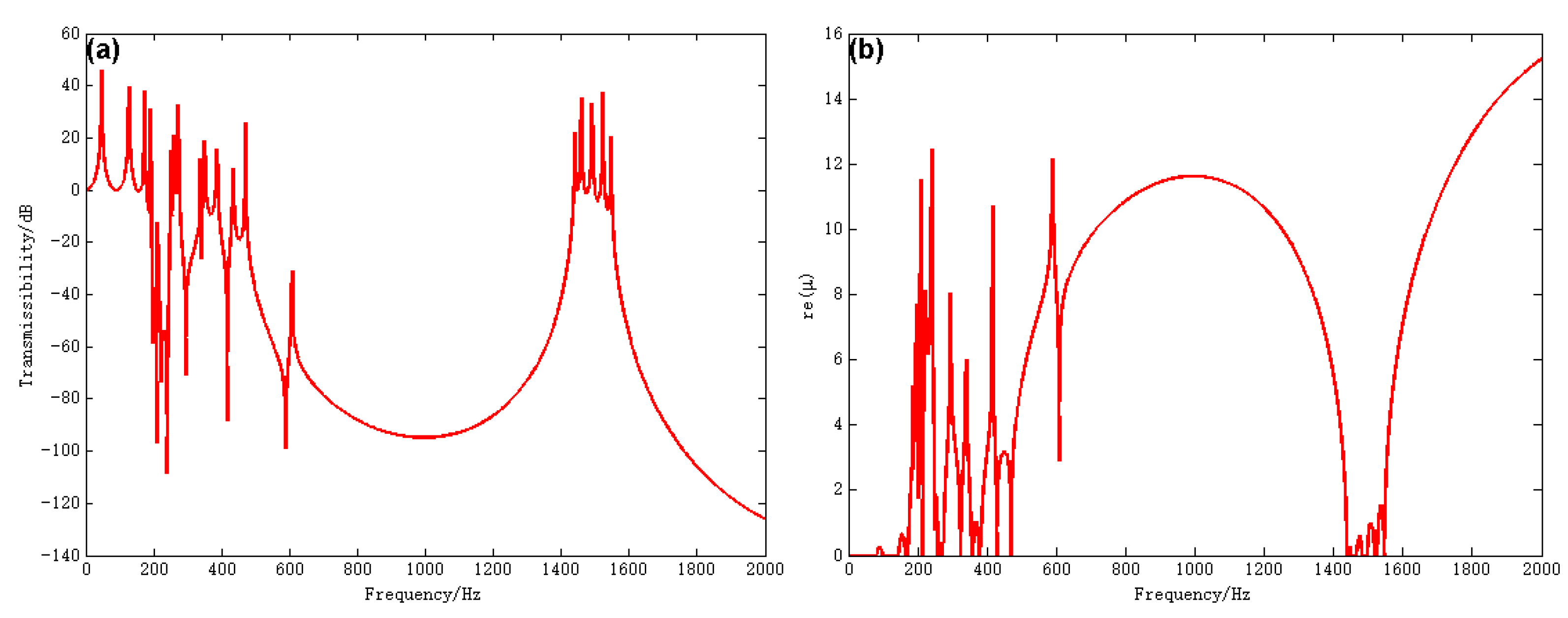 Aerospace 09 00843 g011 Aerospace 09 00843 g011