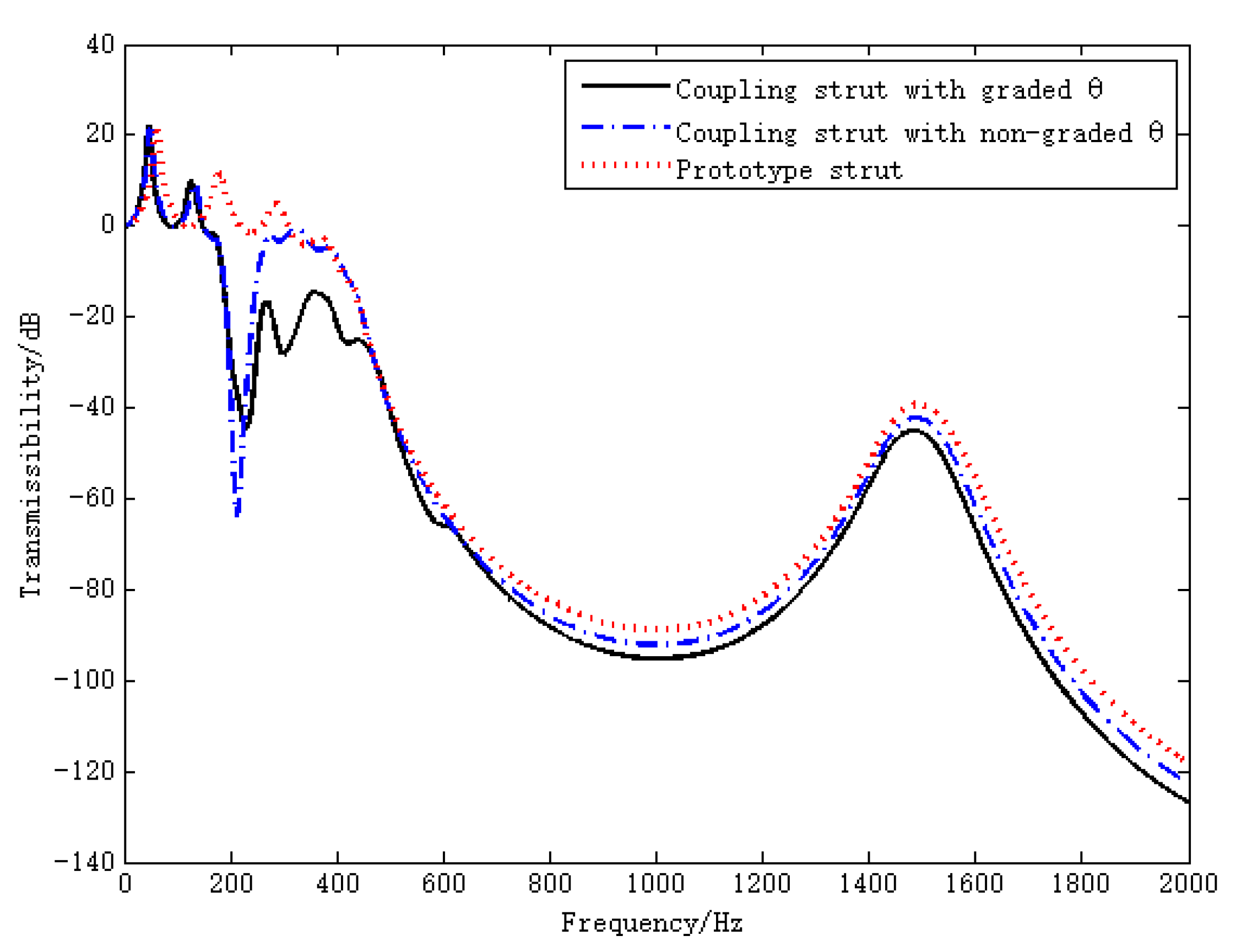 Aerospace 09 00843 g013 Aerospace 09 00843 g013