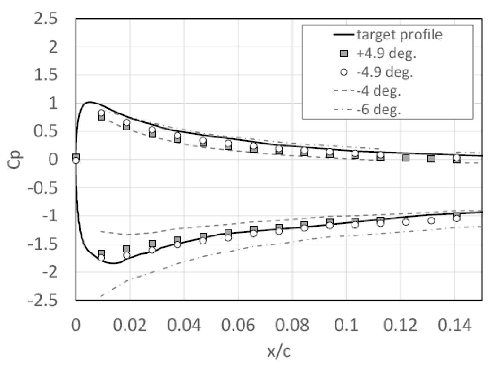 Aerospace 09 00844 g009 550