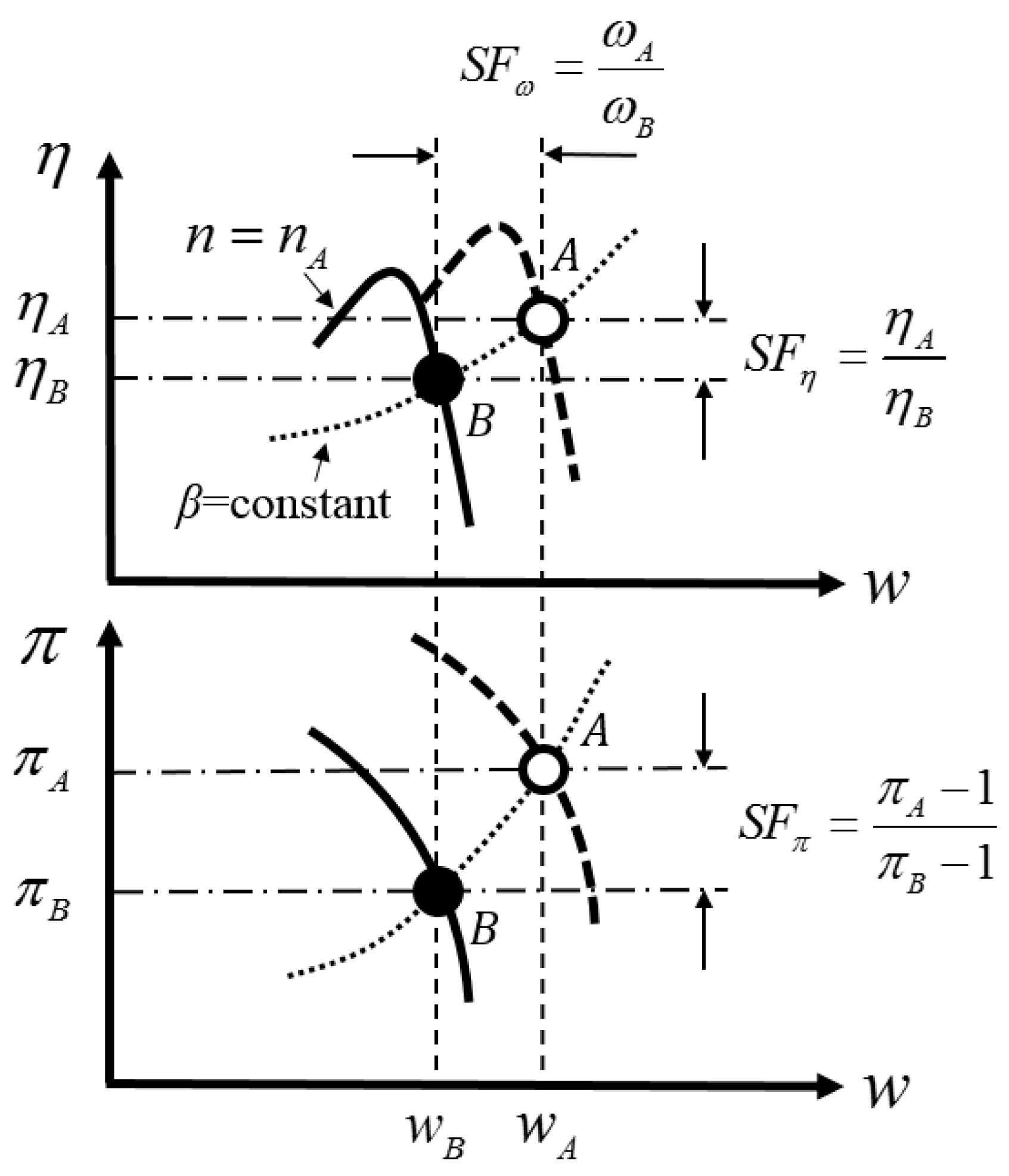 Aerospace 09 00845 g003