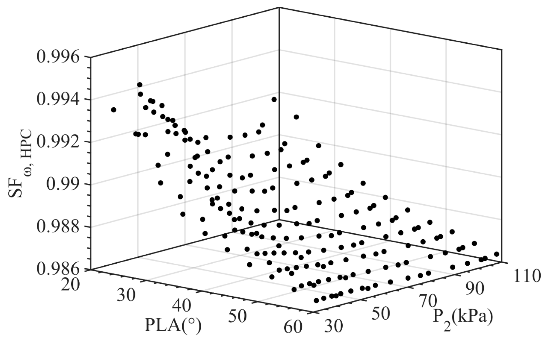 Aerospace 09 00845 g007