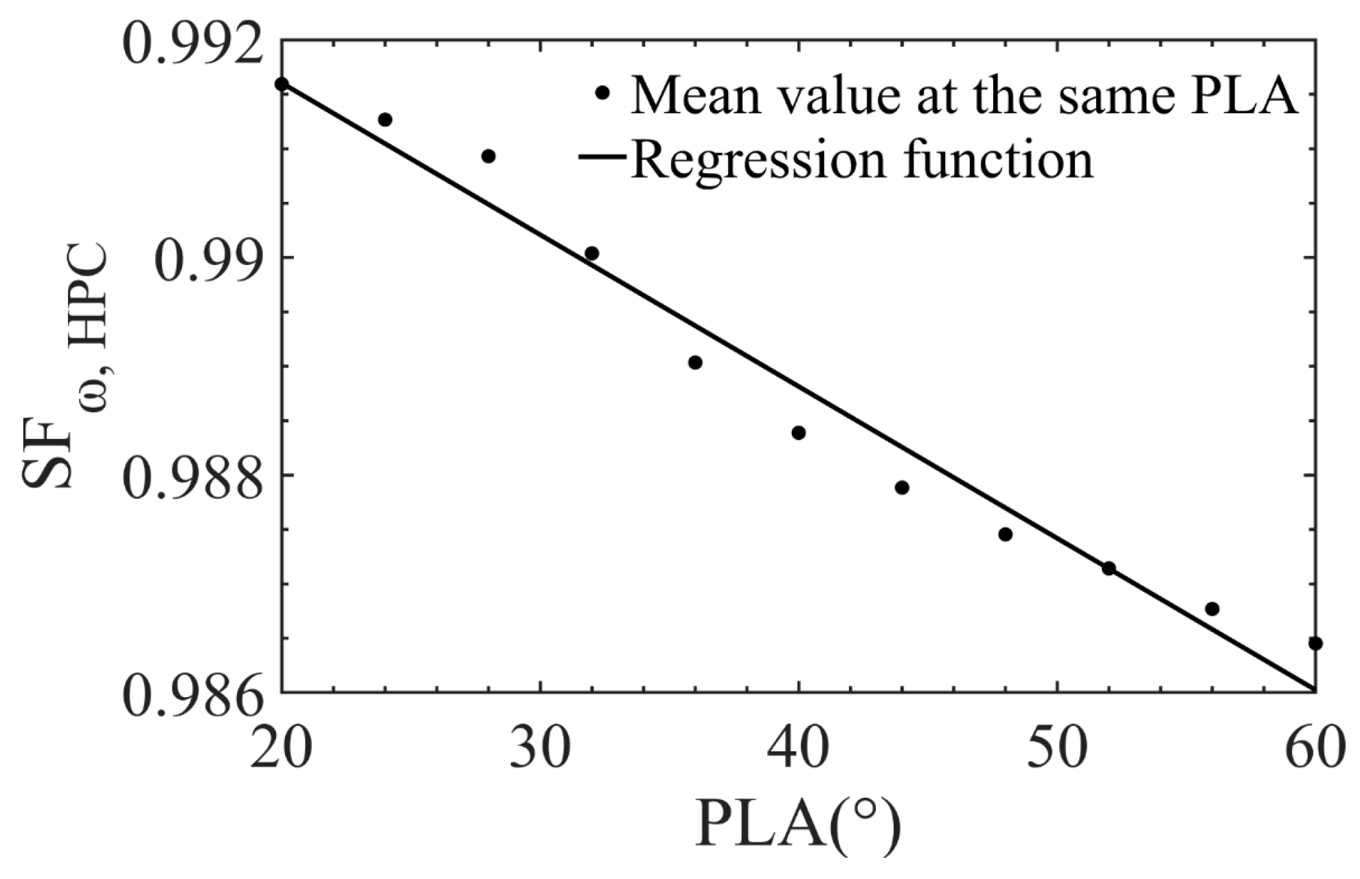 Aerospace 09 00845 g008