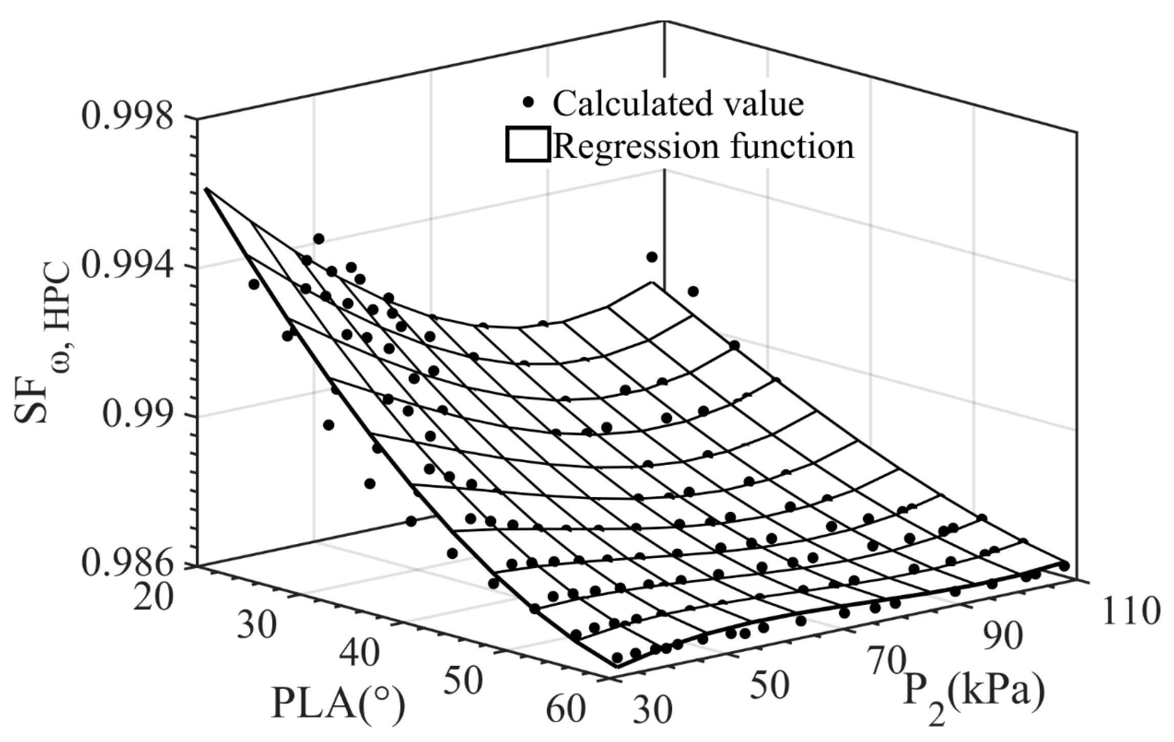 Aerospace 09 00845 g010