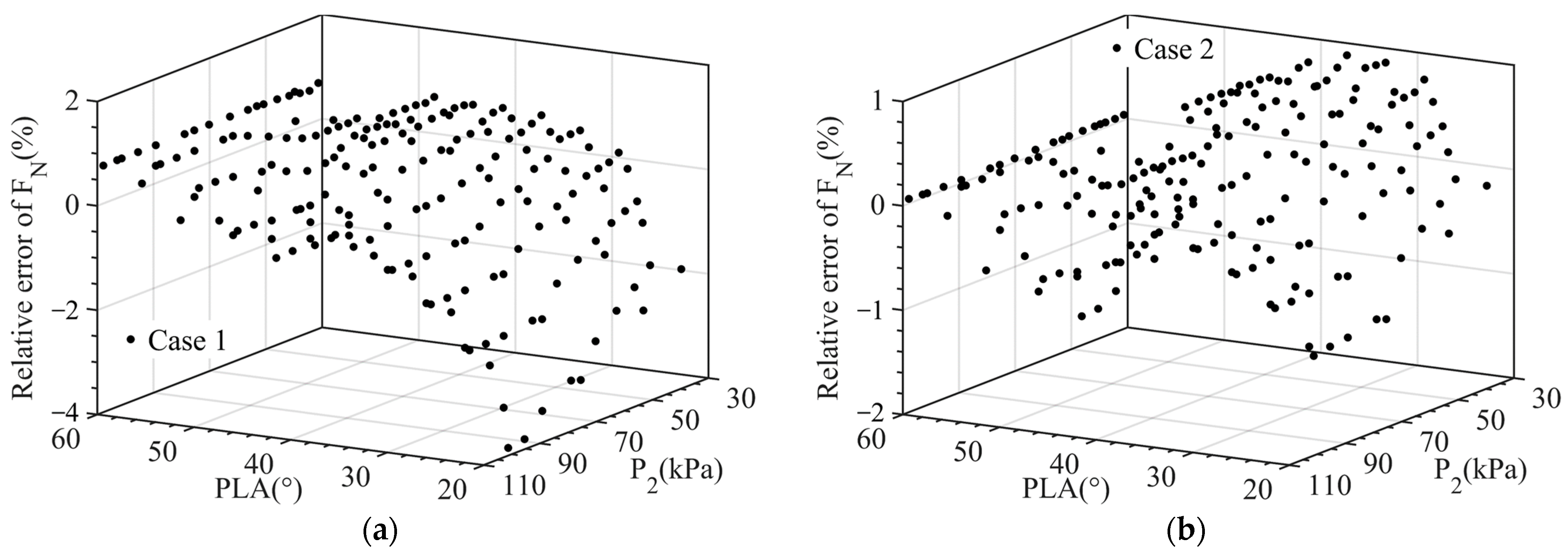 Aerospace 09 00845 g011a