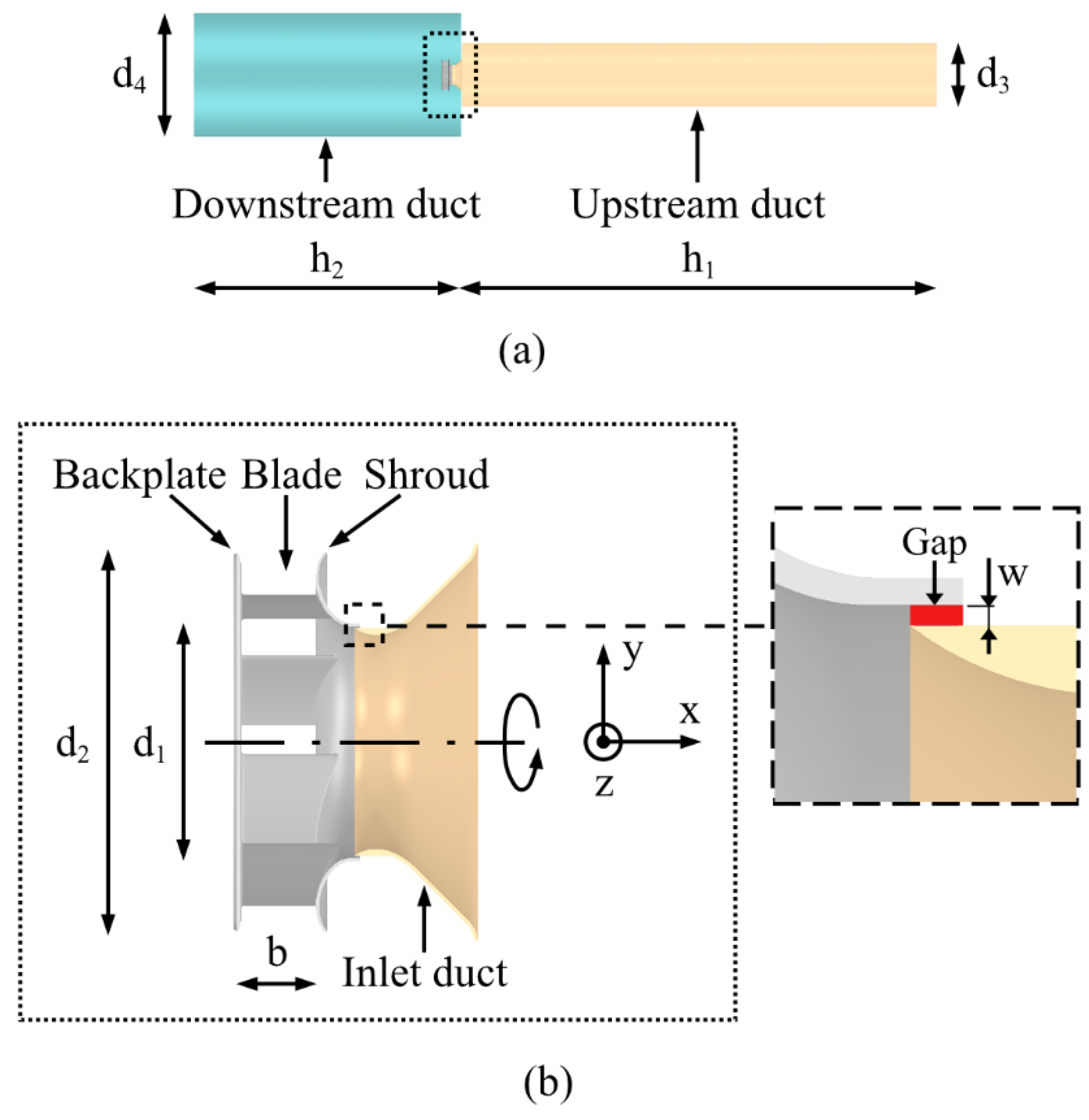 Aerospace 09 00846 g001 Aerospace 09 00846 g001