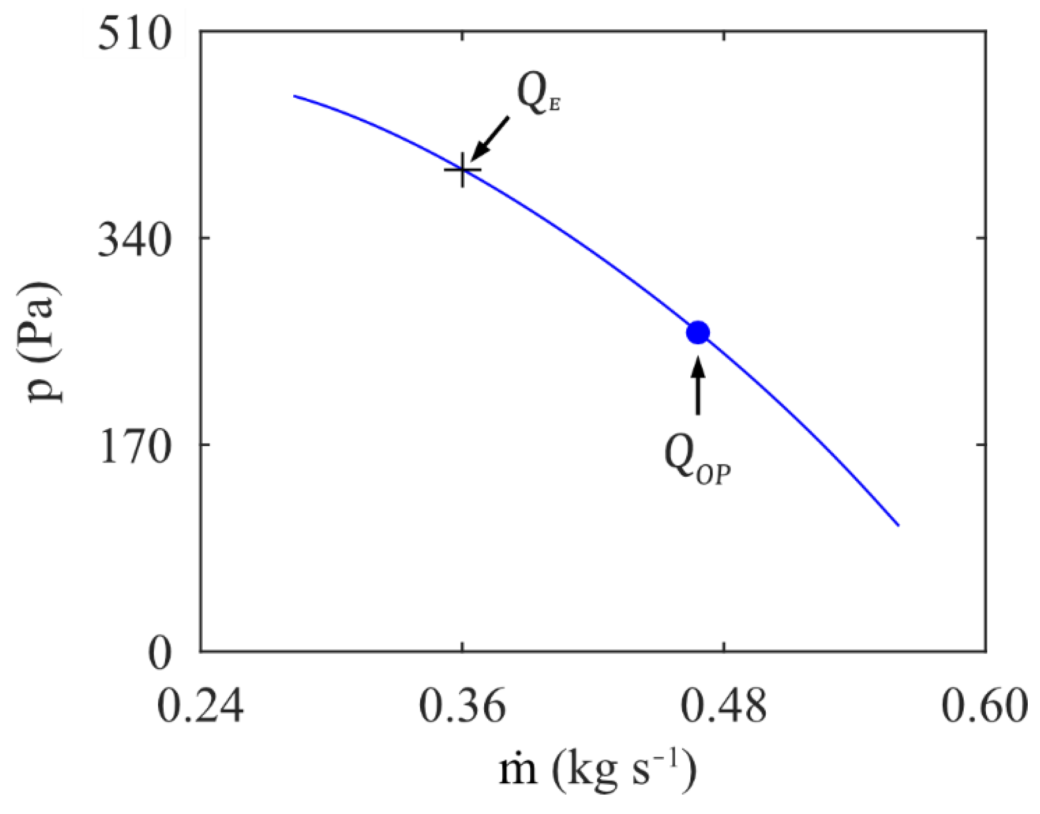 Aerospace 09 00846 g002 Aerospace 09 00846 g002