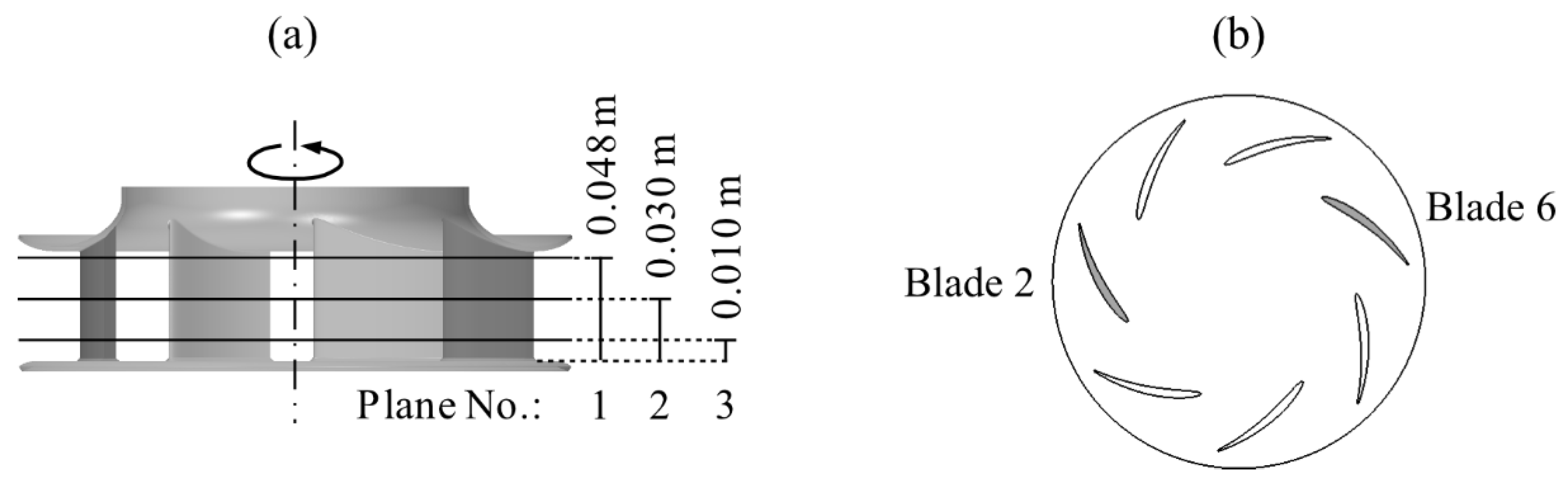 Aerospace 09 00846 g003 Aerospace 09 00846 g003