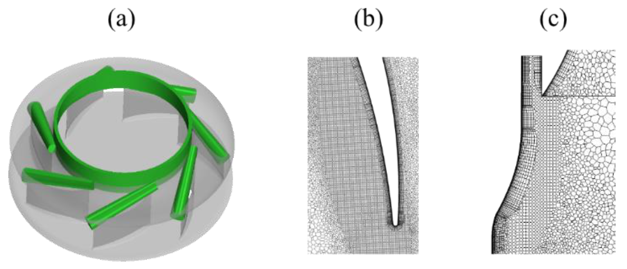 Aerospace 09 00846 g004 Aerospace 09 00846 g004