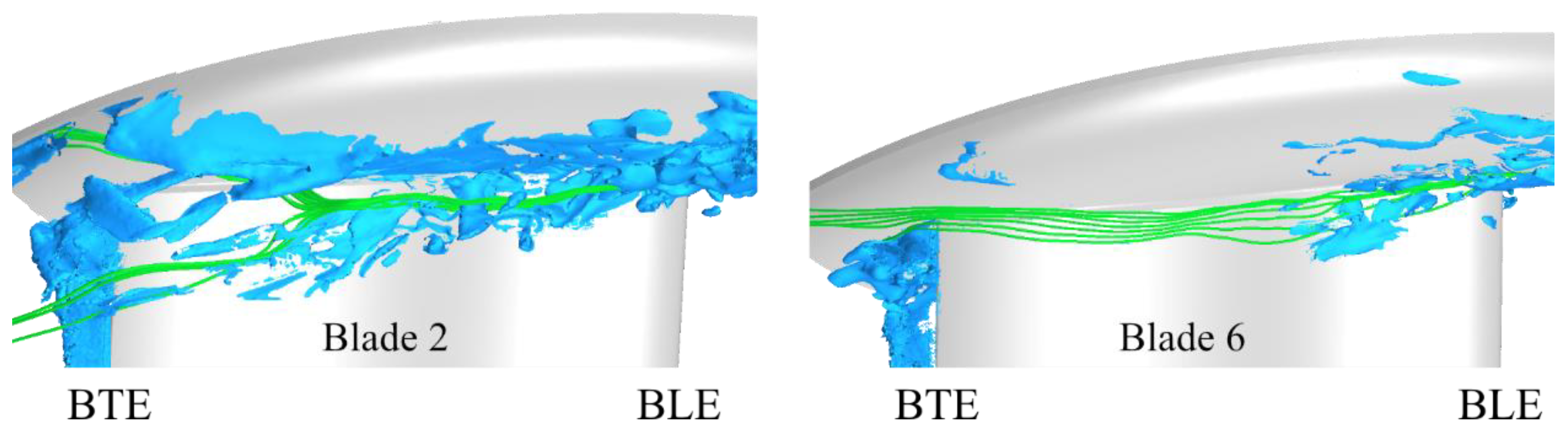 Aerospace 09 00846 g005 Aerospace 09 00846 g005