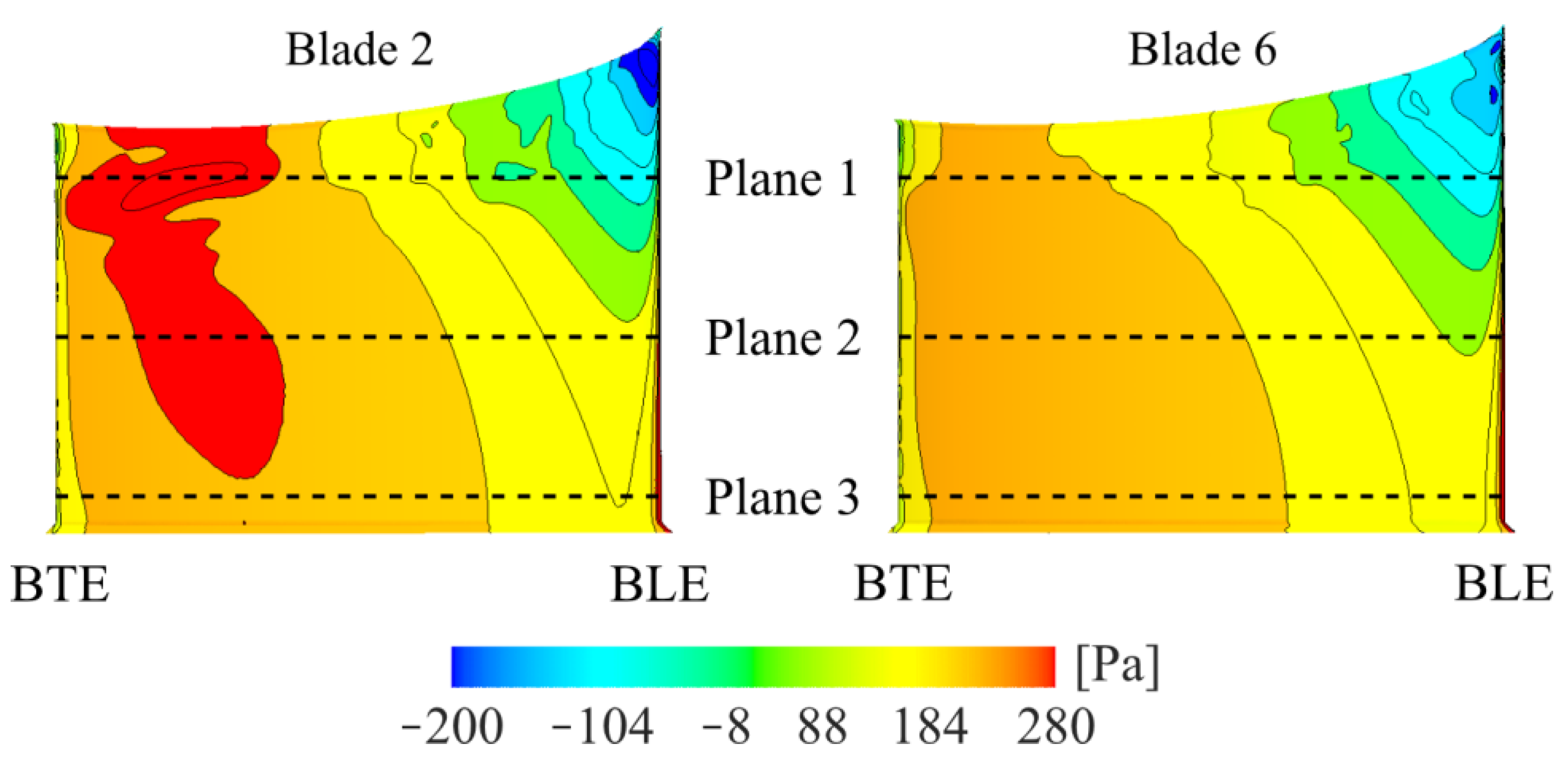 Aerospace 09 00846 g007 Aerospace 09 00846 g007
