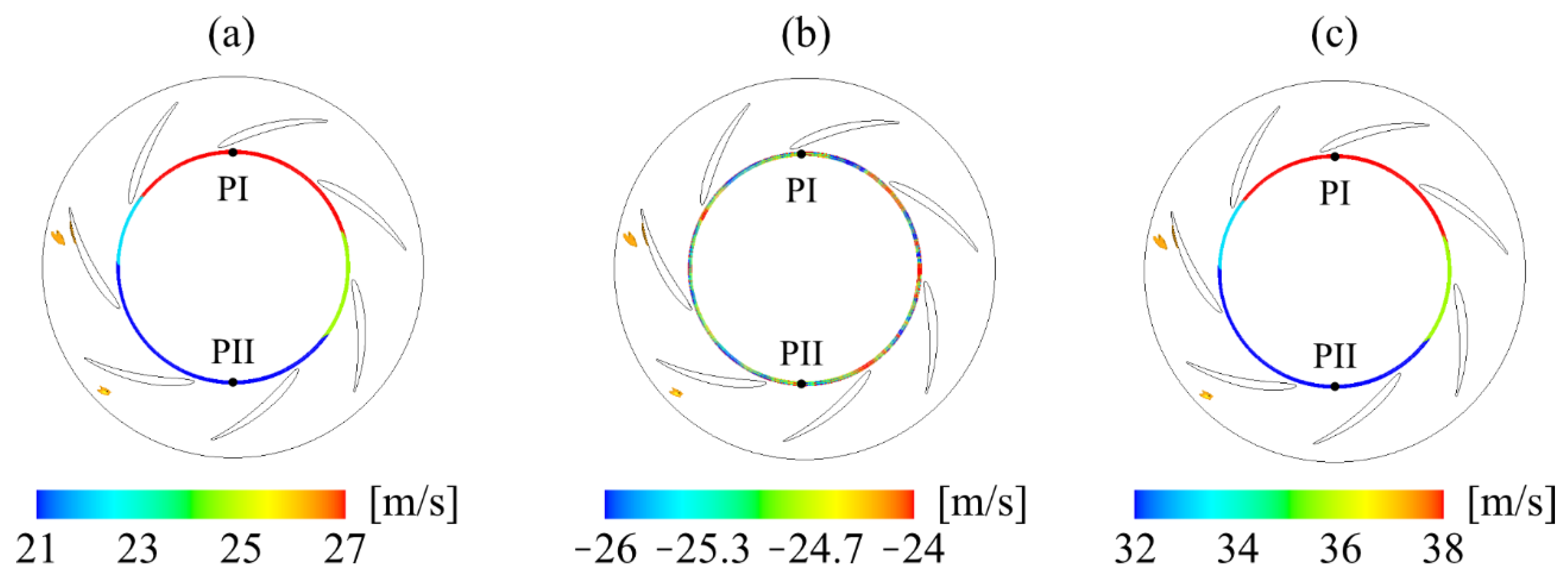 Aerospace 09 00846 g010 Aerospace 09 00846 g010