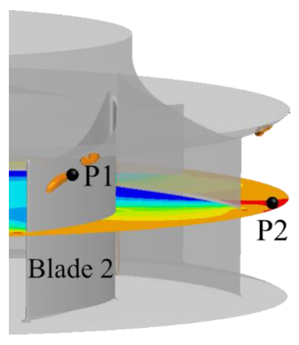 Aerospace 09 00846 g012 Aerospace 09 00846 g012