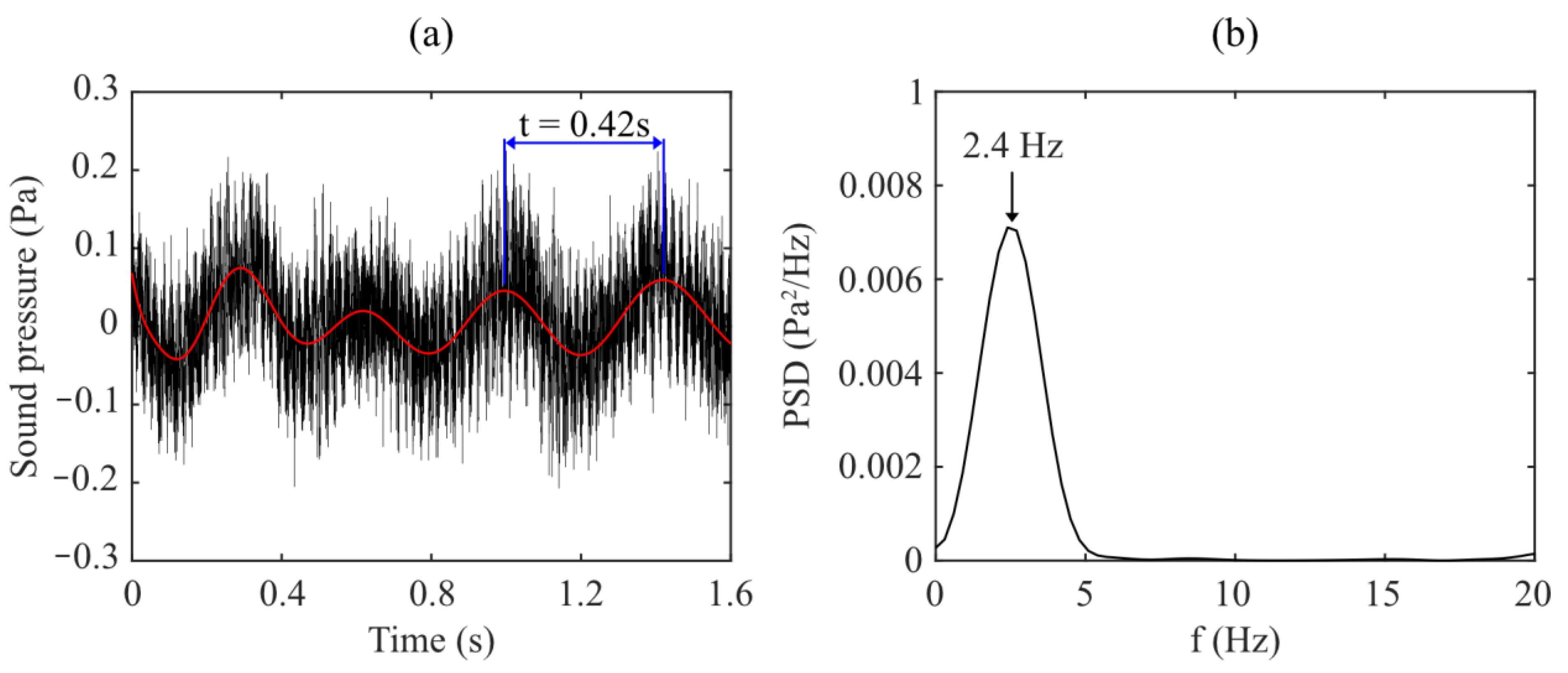 Aerospace 09 00846 g014 Aerospace 09 00846 g014